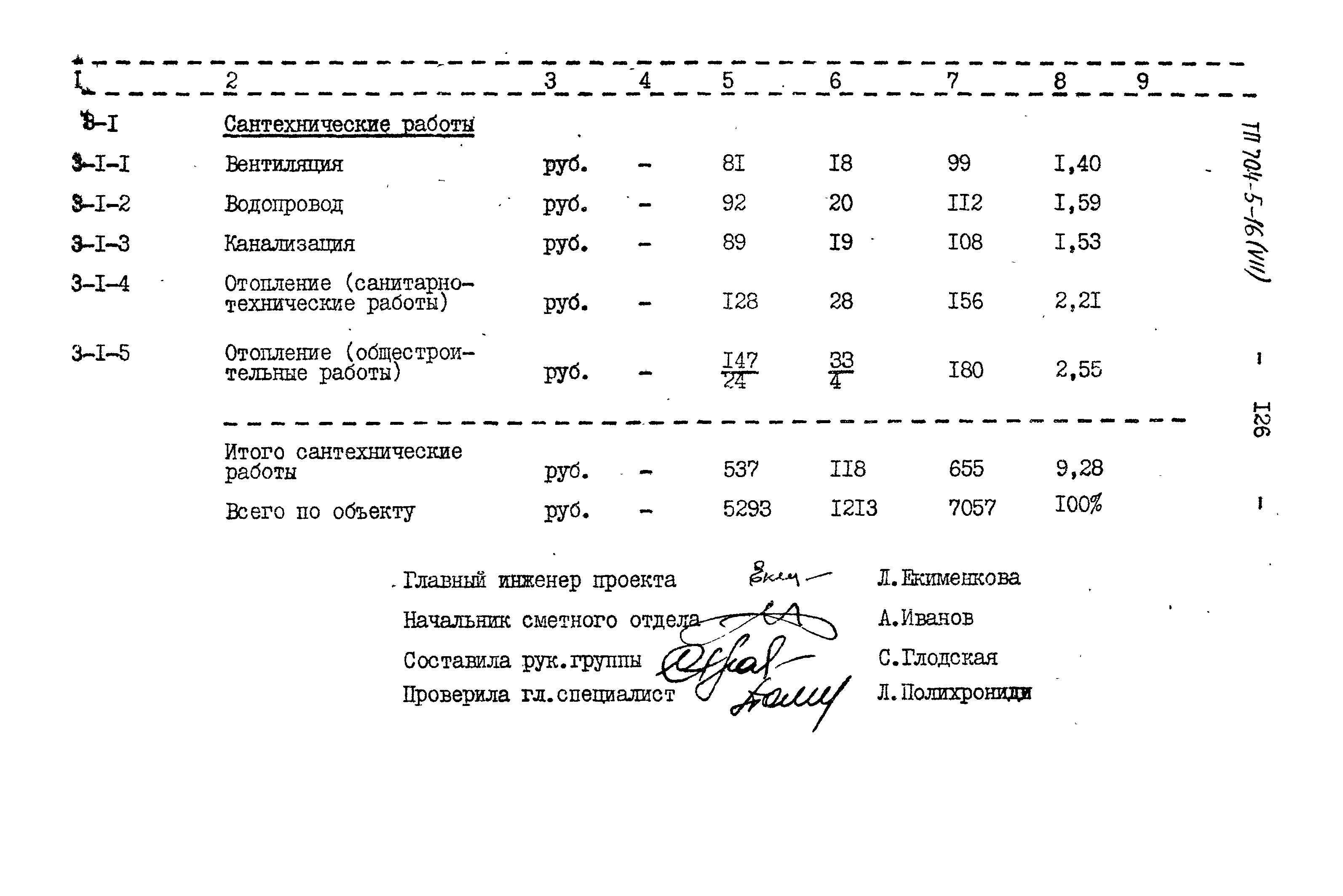 Типовой проект 704-5-16