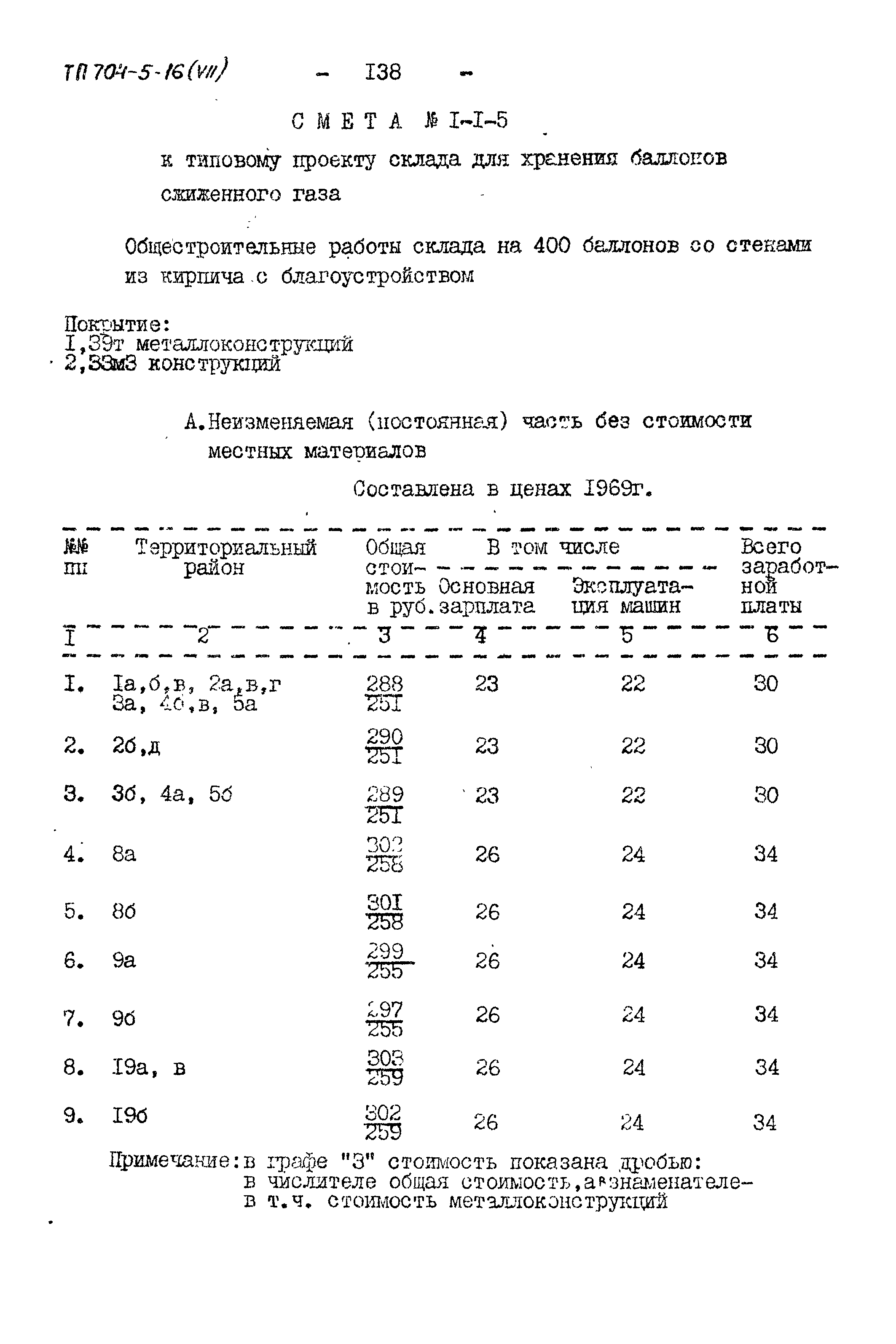 Типовой проект 704-5-16