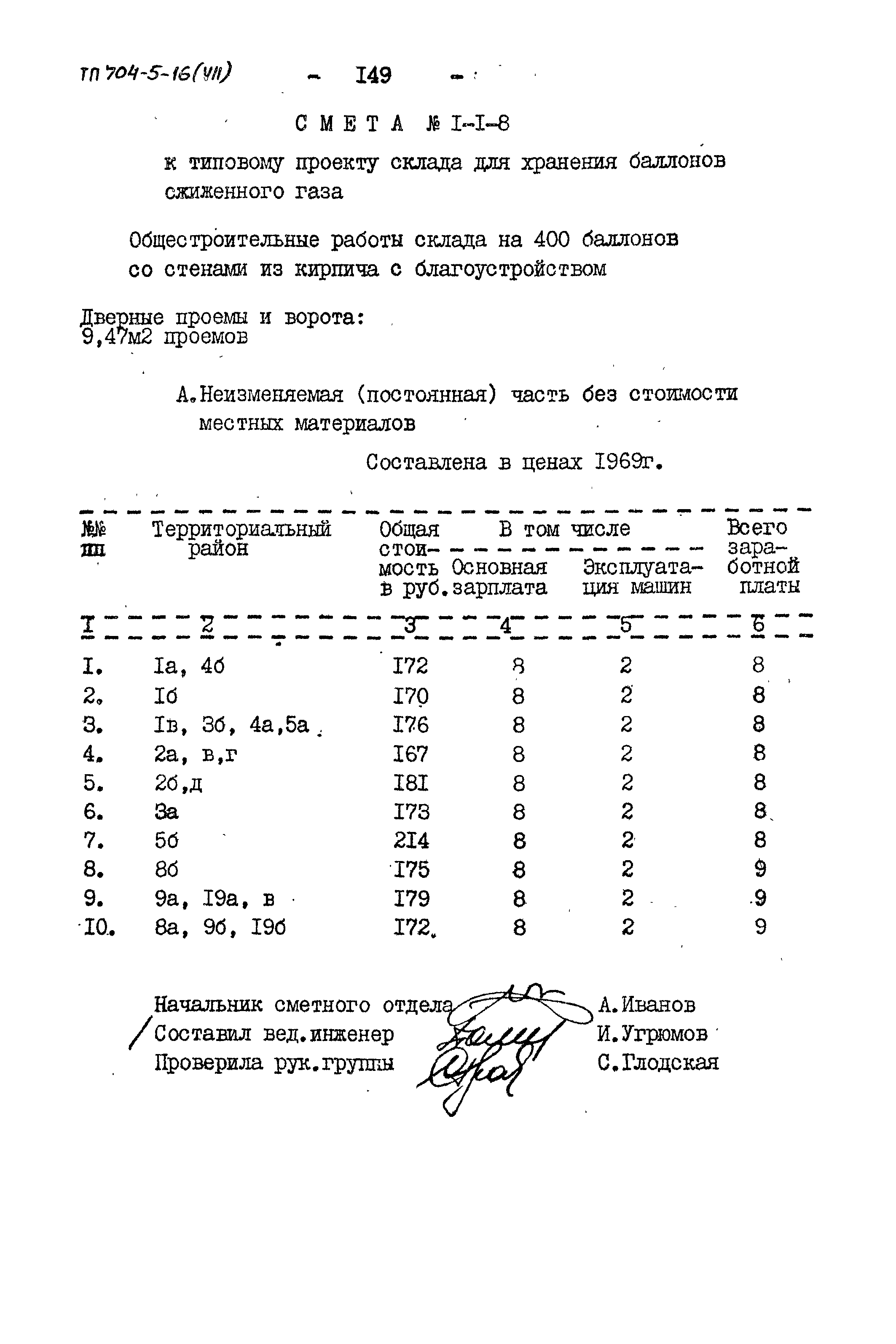 Типовой проект 704-5-16