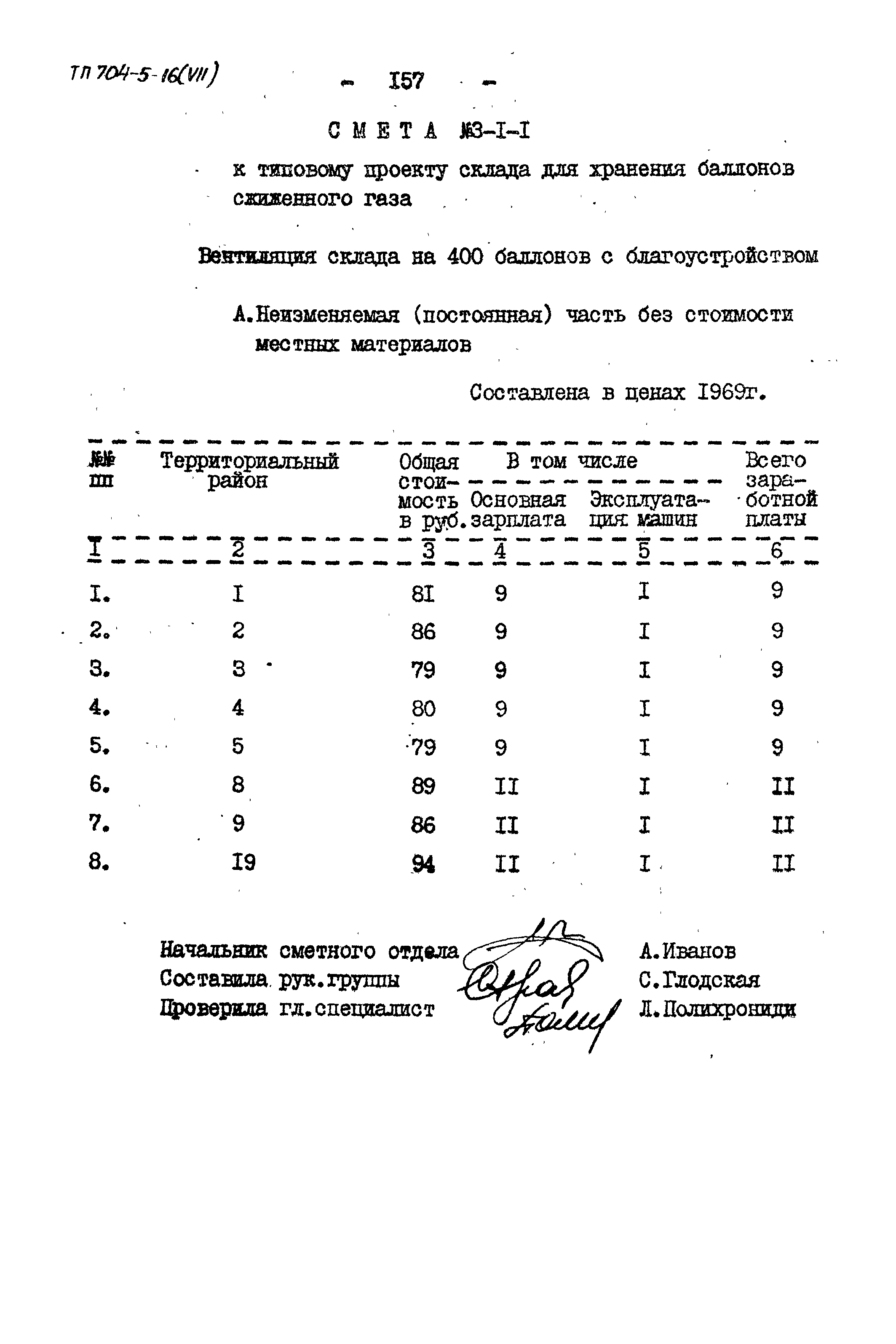 Типовой проект 704-5-16