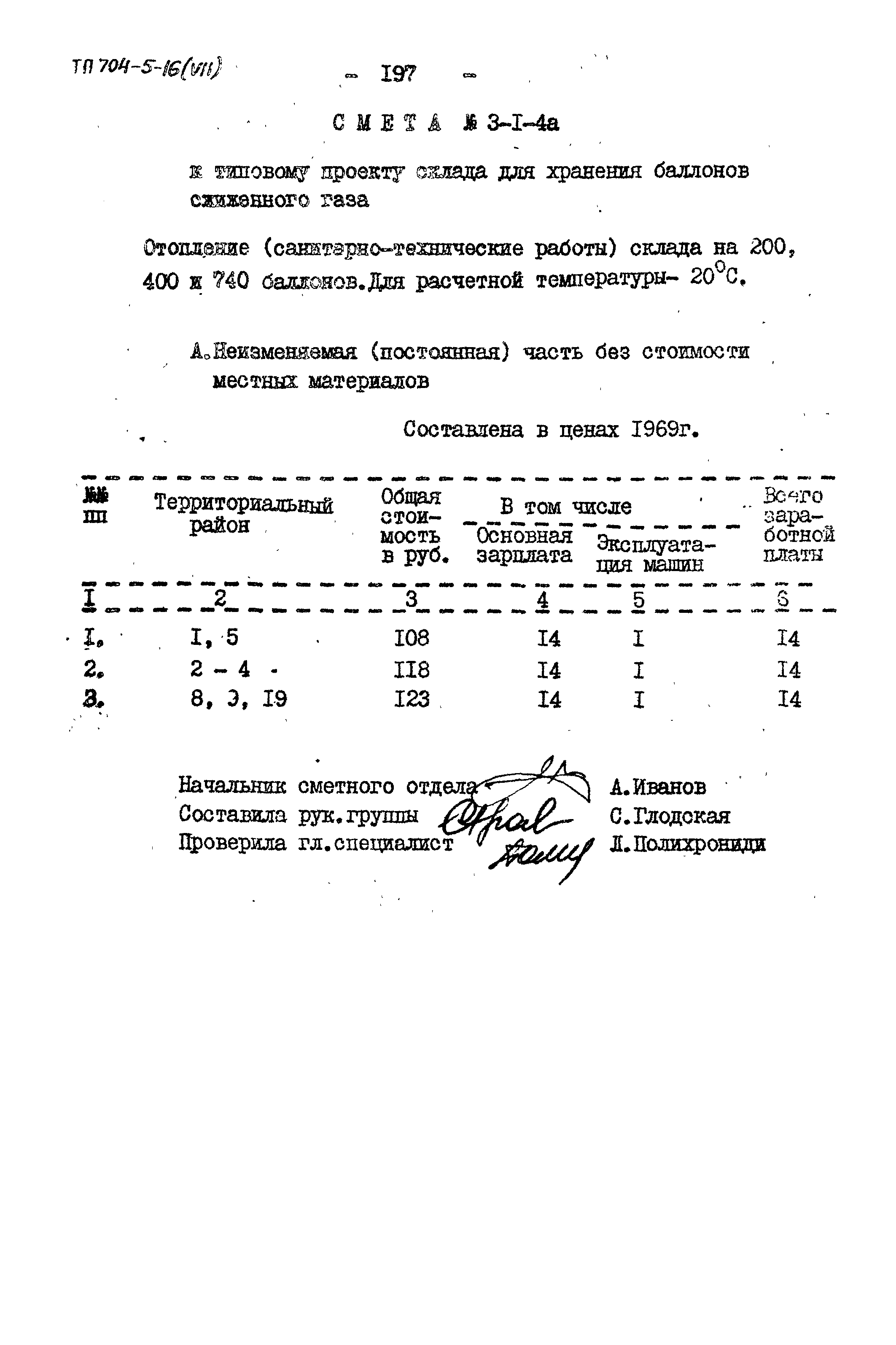 Типовой проект 704-5-16