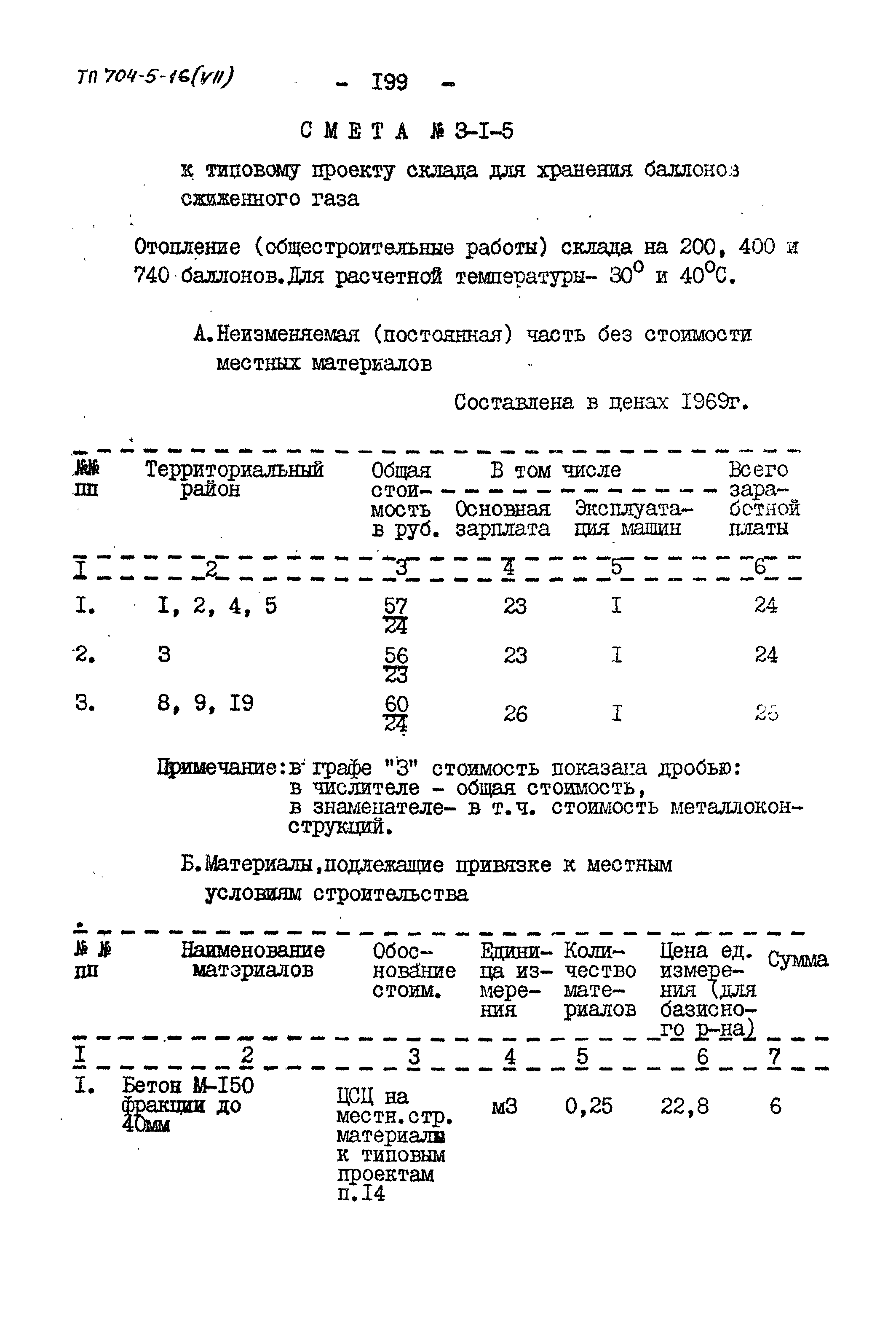 Типовой проект 704-5-16