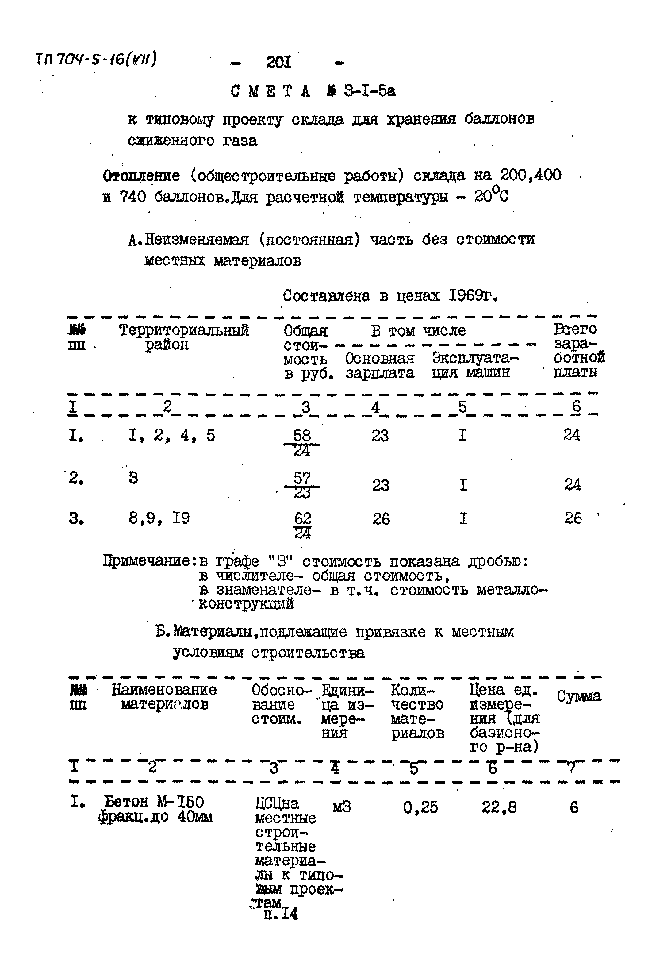 Типовой проект 704-5-16