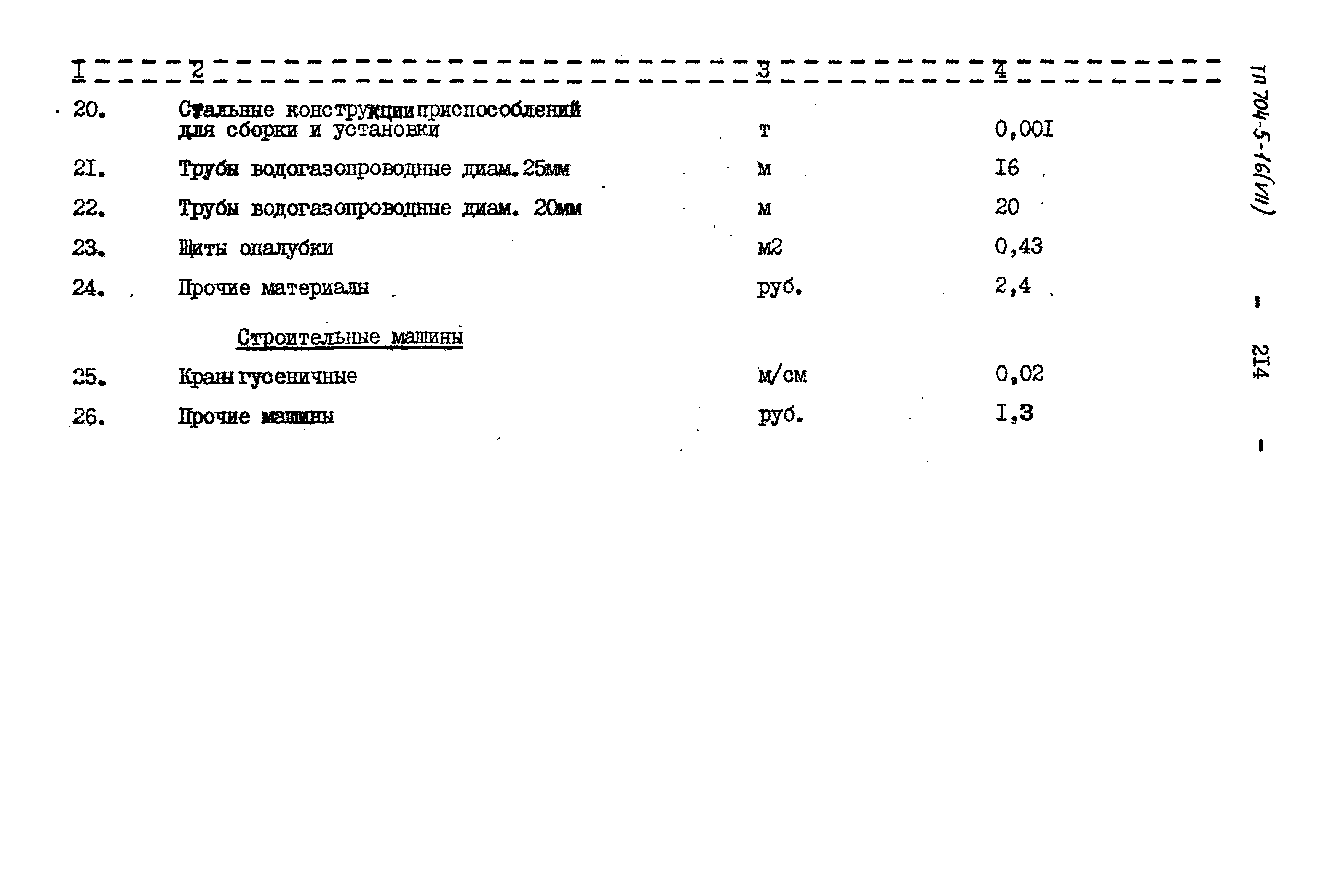 Типовой проект 704-5-16