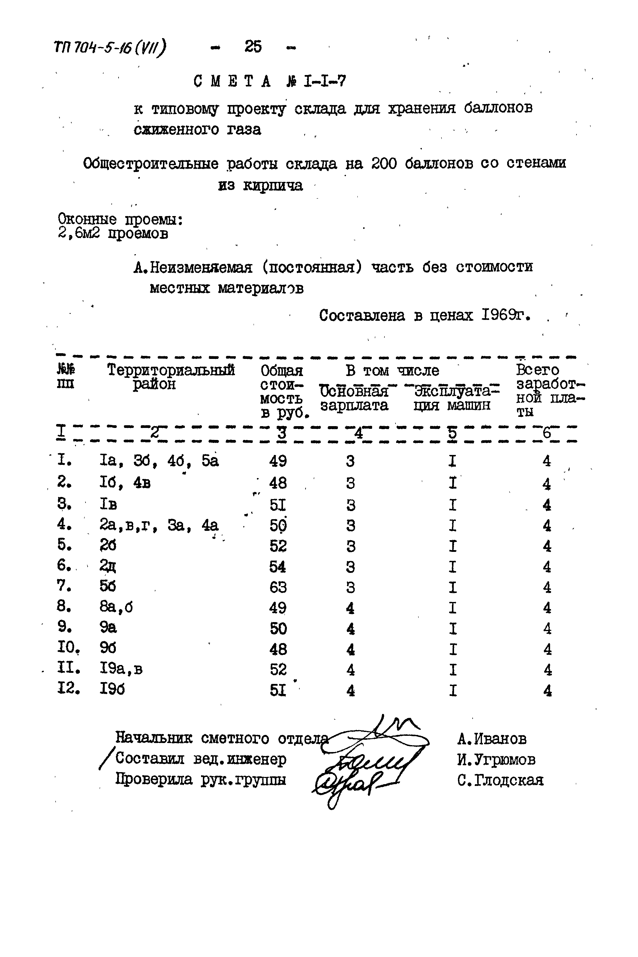 Типовой проект 704-5-16