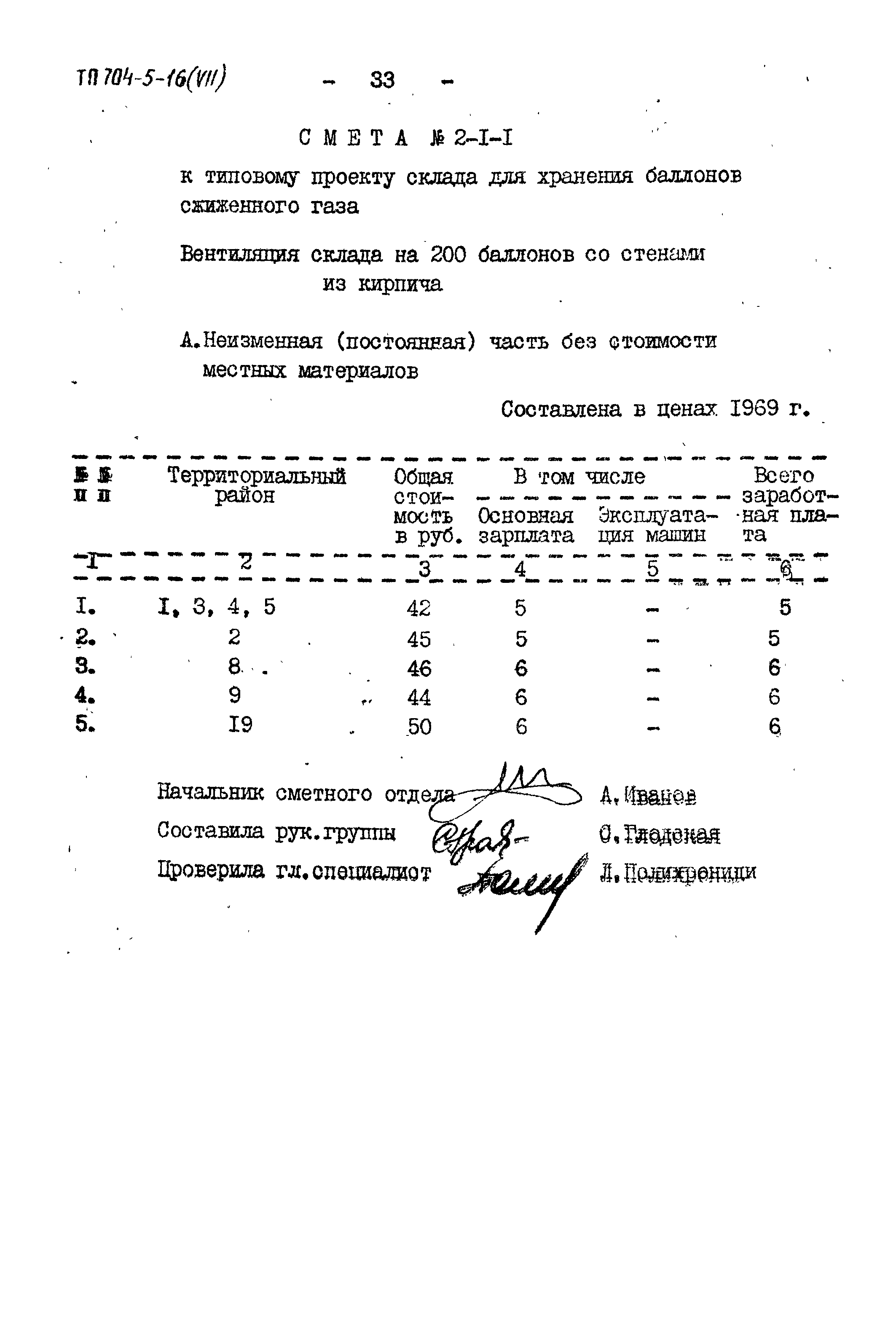 Типовой проект 704-5-16