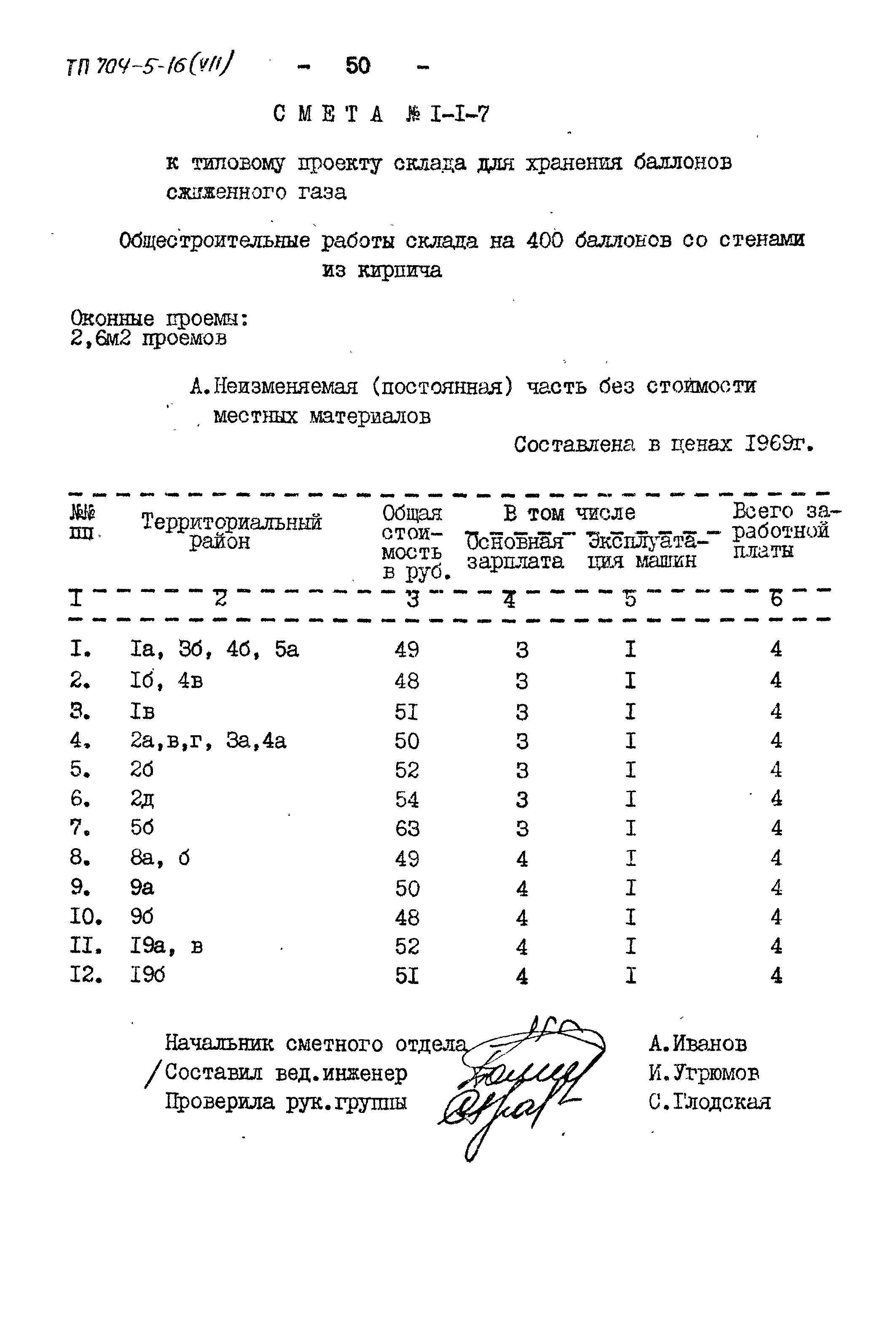 Типовой проект 704-5-16