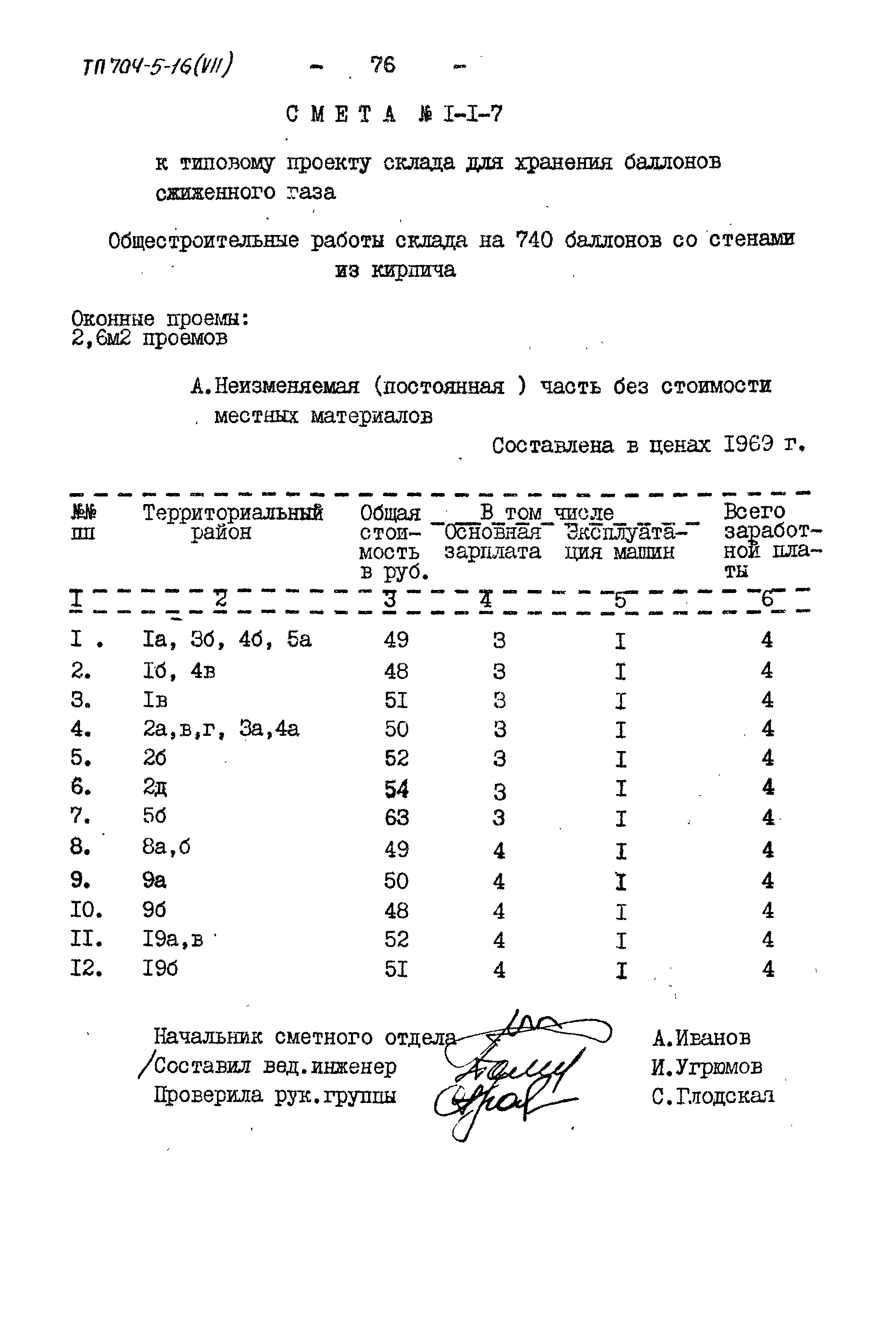 Типовой проект 704-5-16