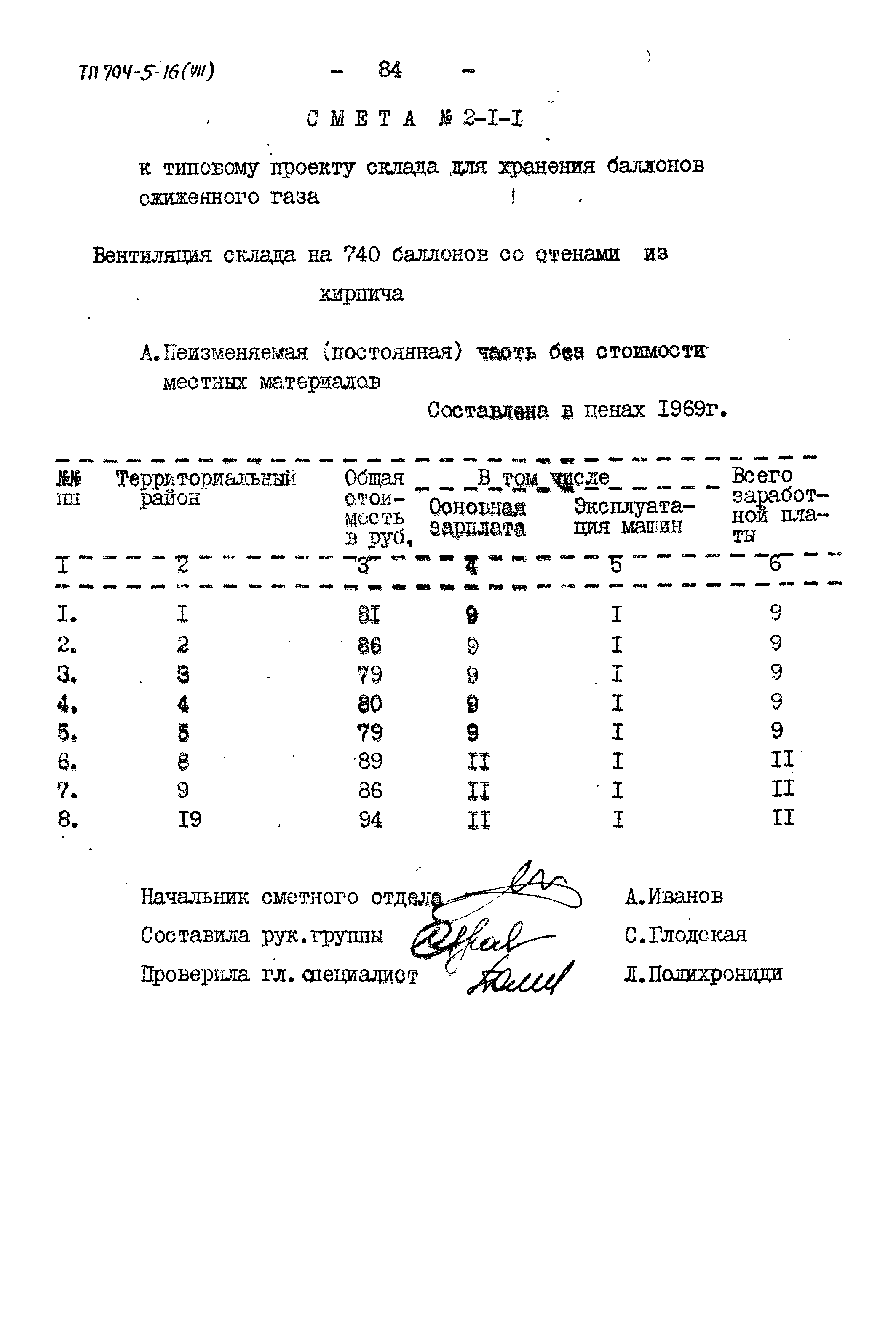 Типовой проект 704-5-16