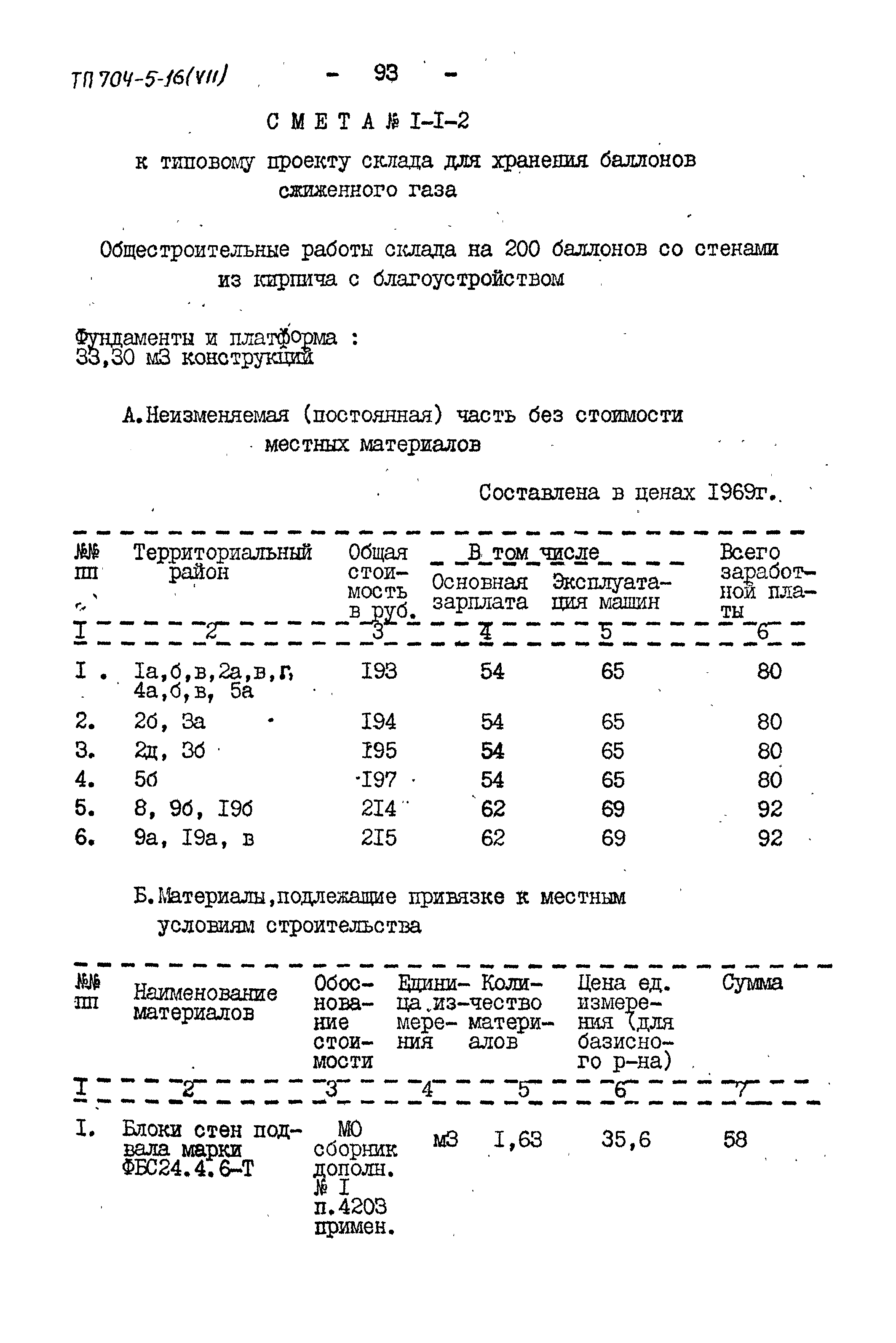 Типовой проект 704-5-16