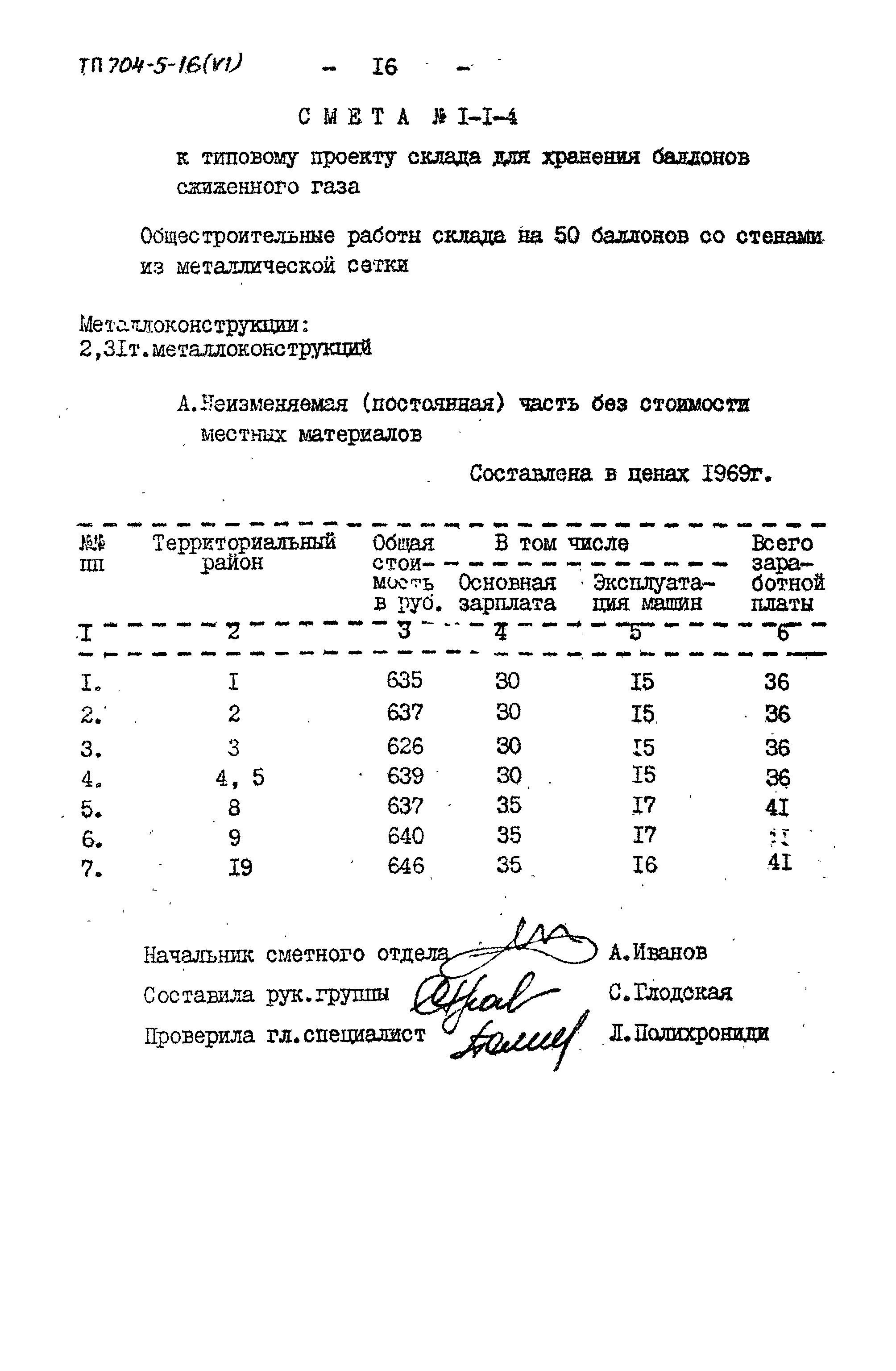 Типовой проект 704-5-16