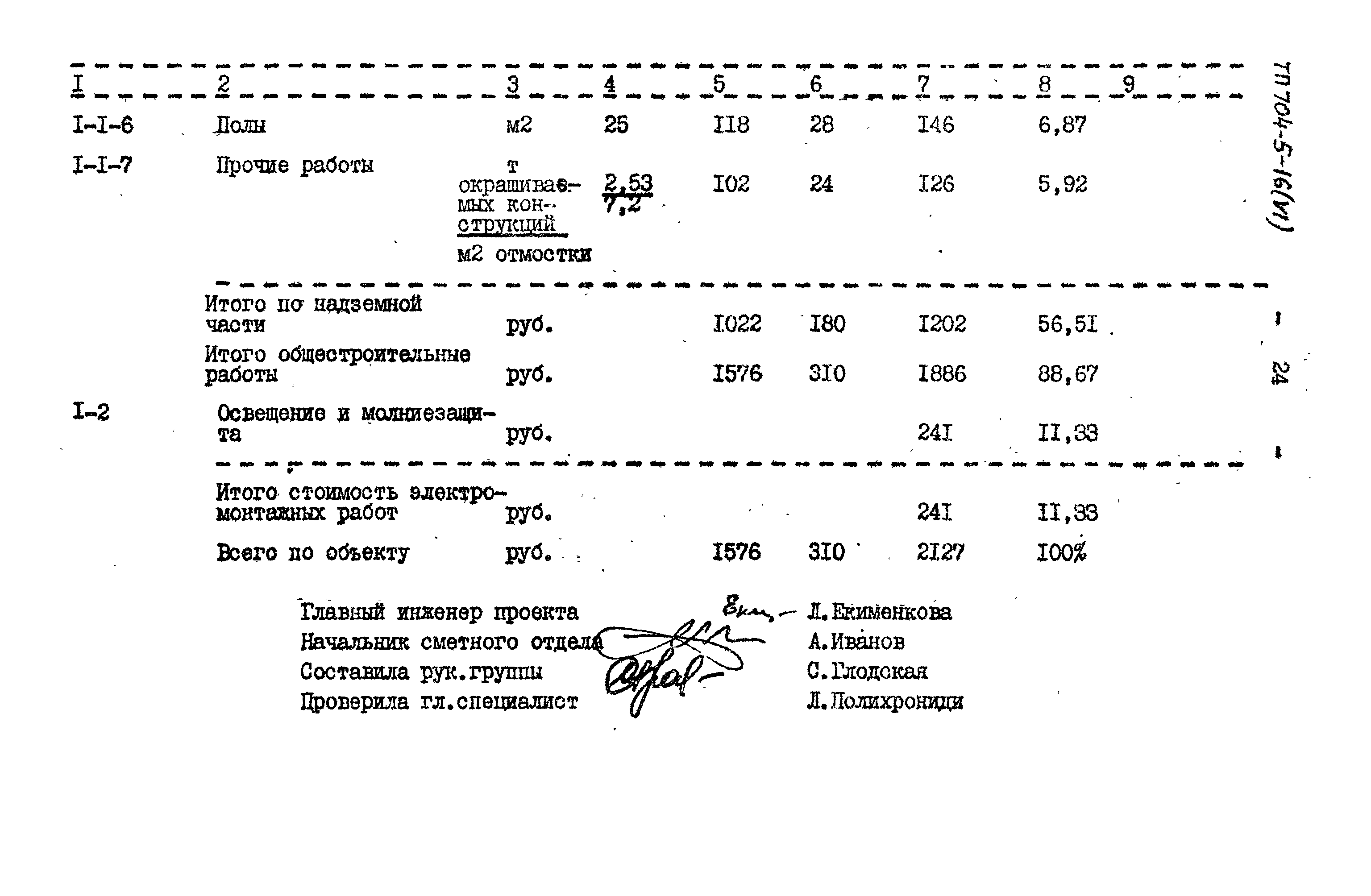 Типовой проект 704-5-16