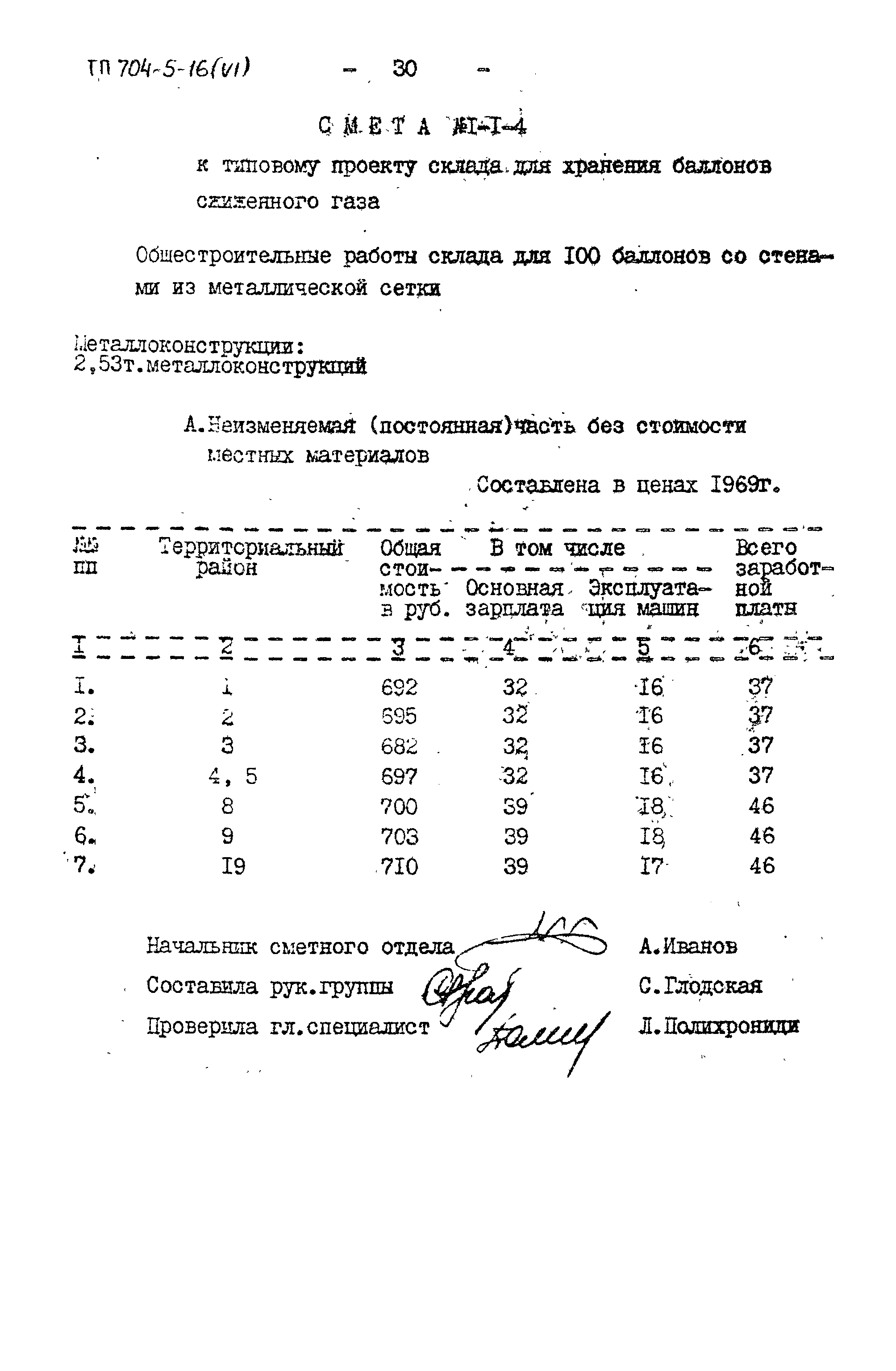 Типовой проект 704-5-16