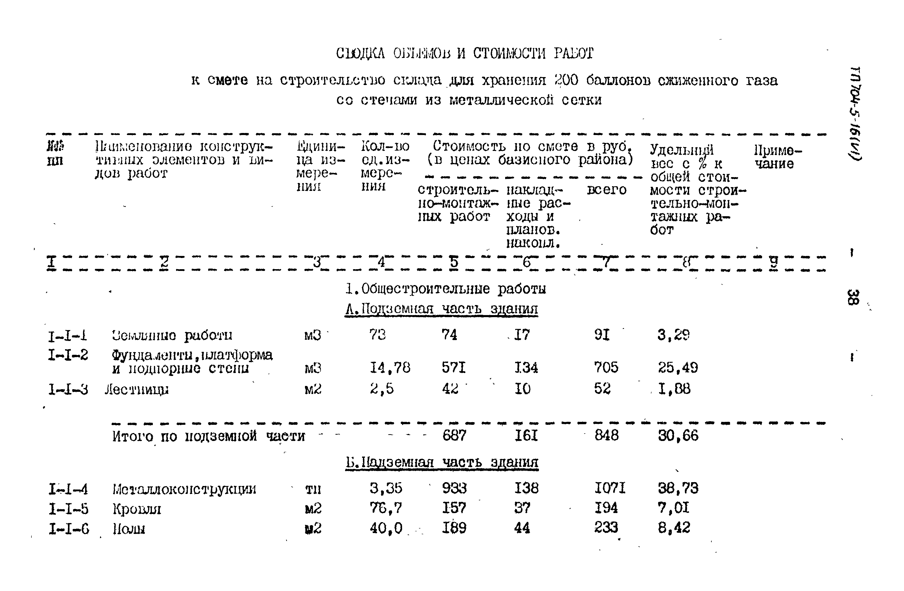 Типовой проект 704-5-16