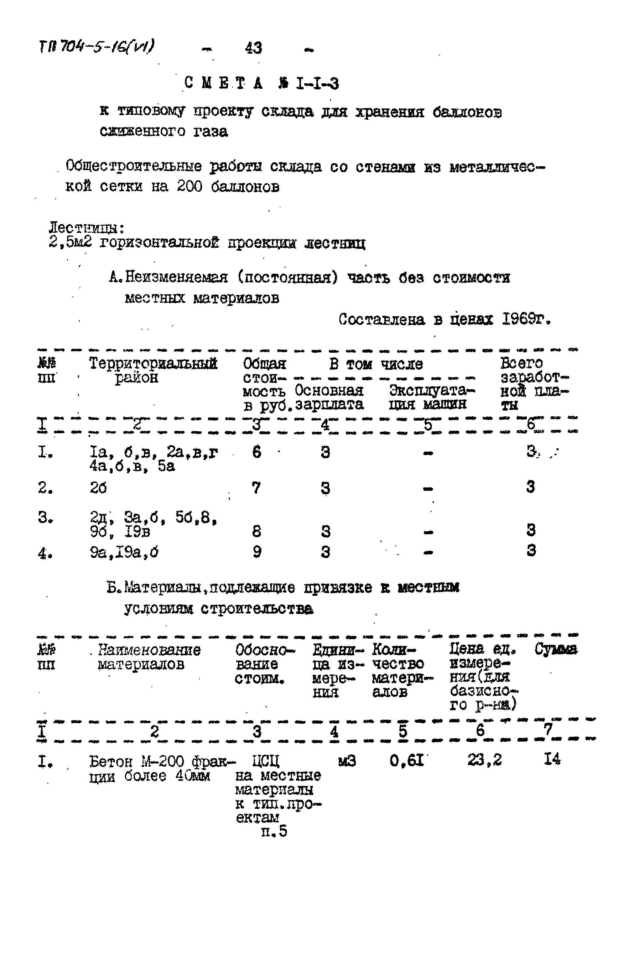 Типовой проект 704-5-16