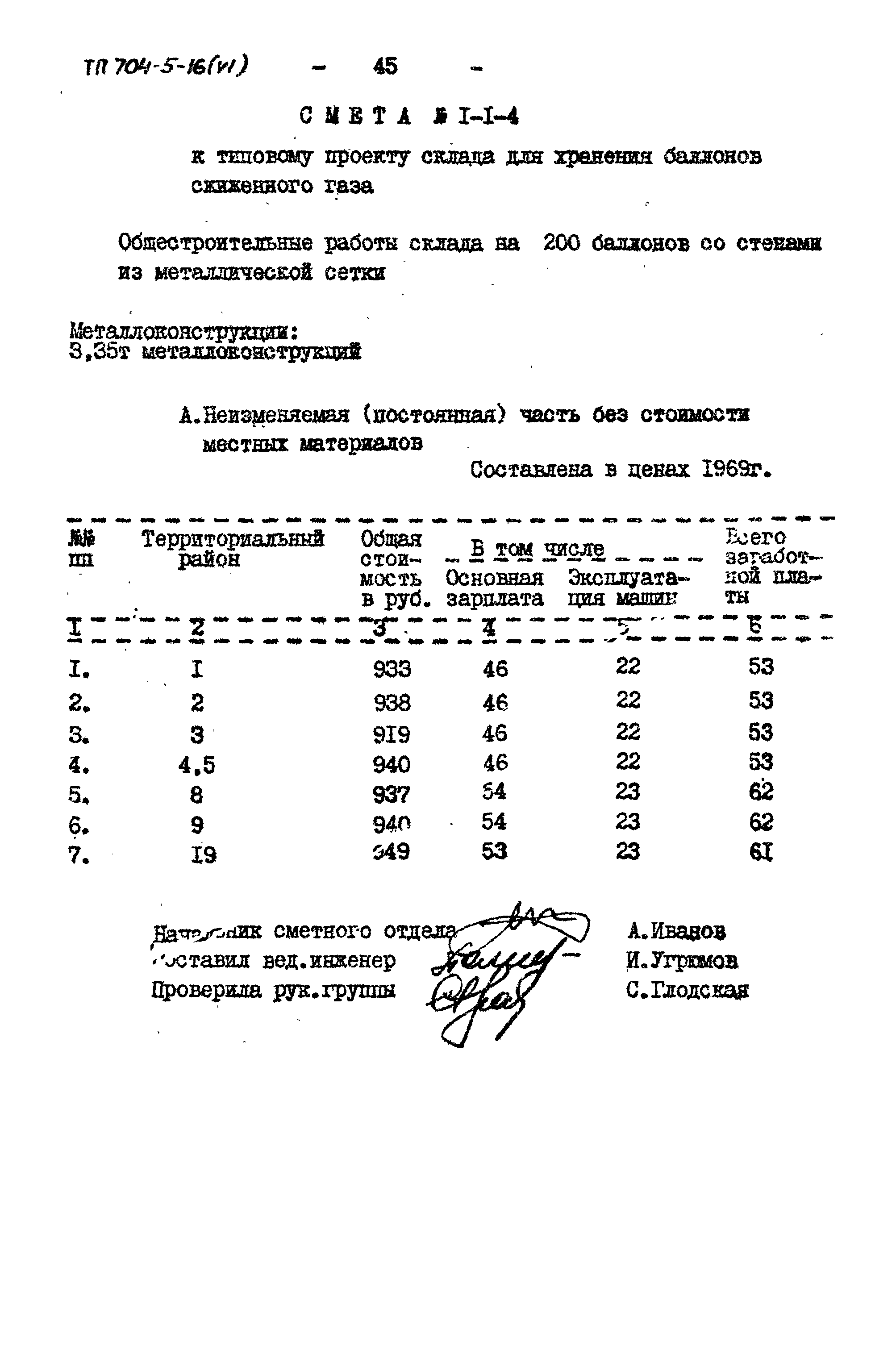 Типовой проект 704-5-16