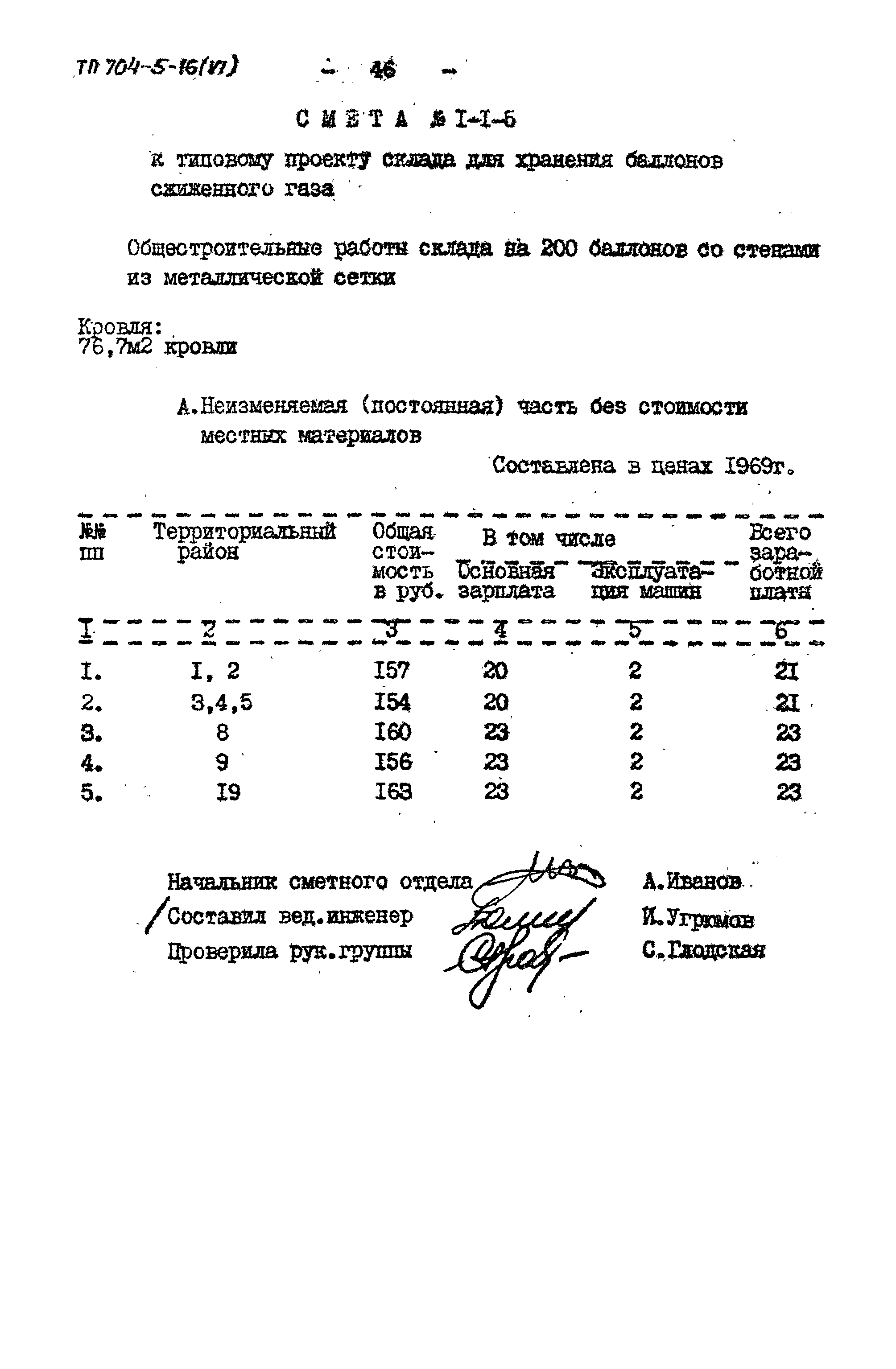 Типовой проект 704-5-16