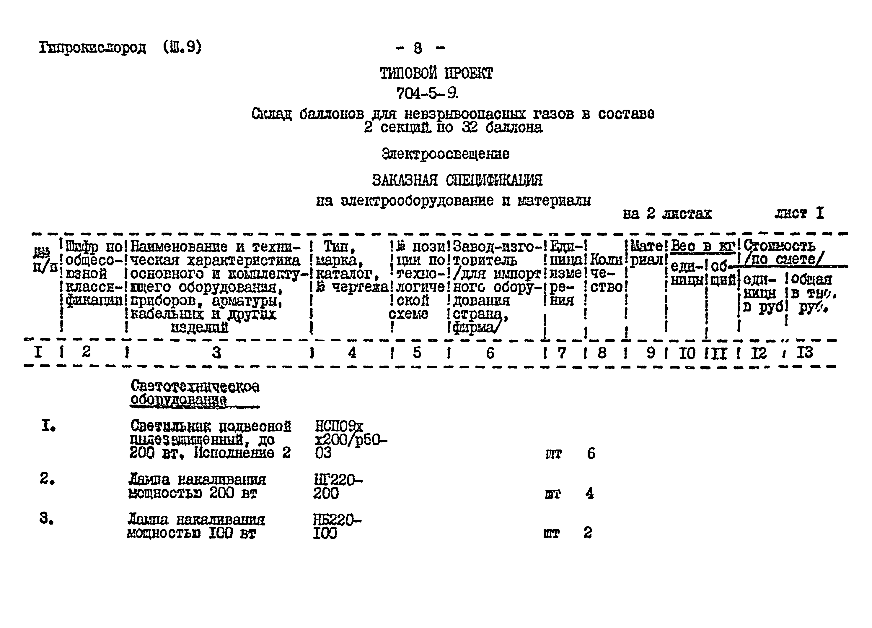 Типовой проект 704-5-9