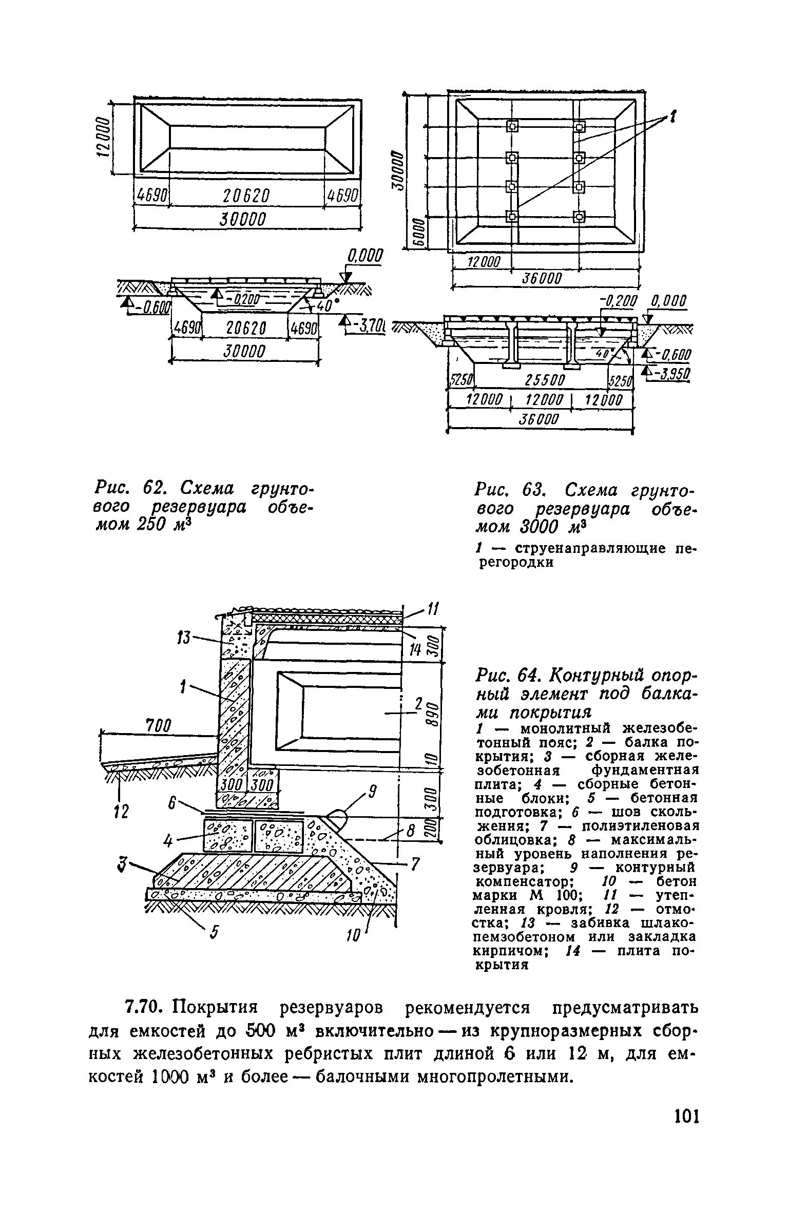 Часть III