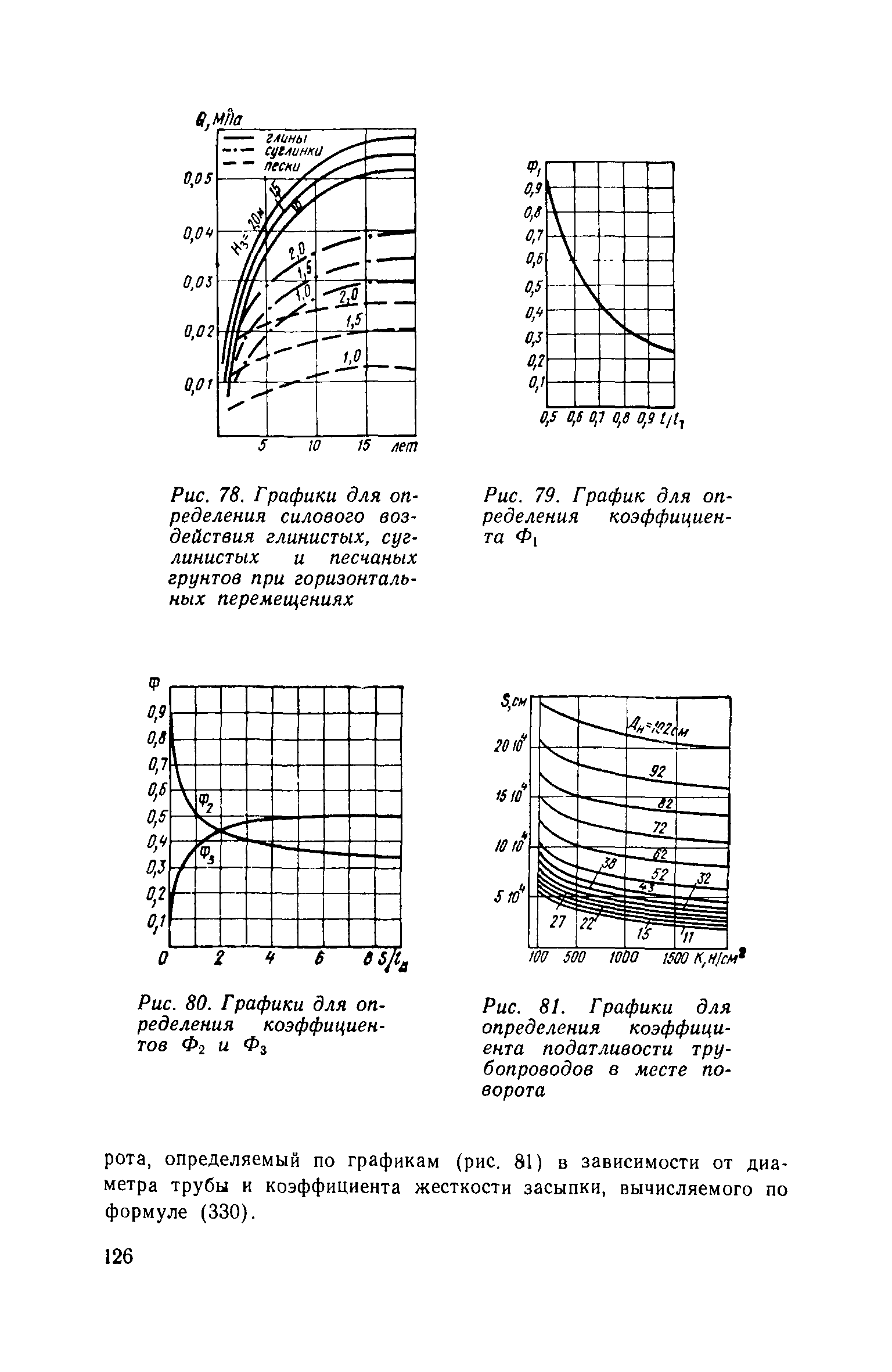 Часть III