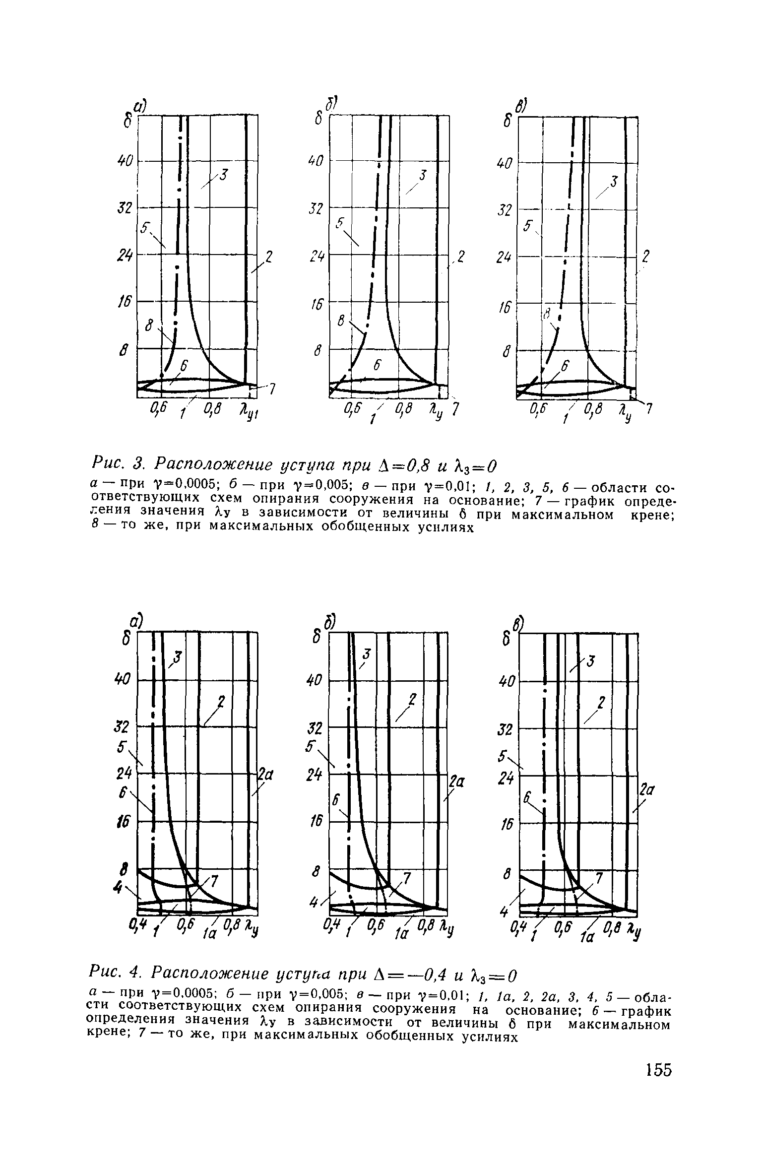 Часть III