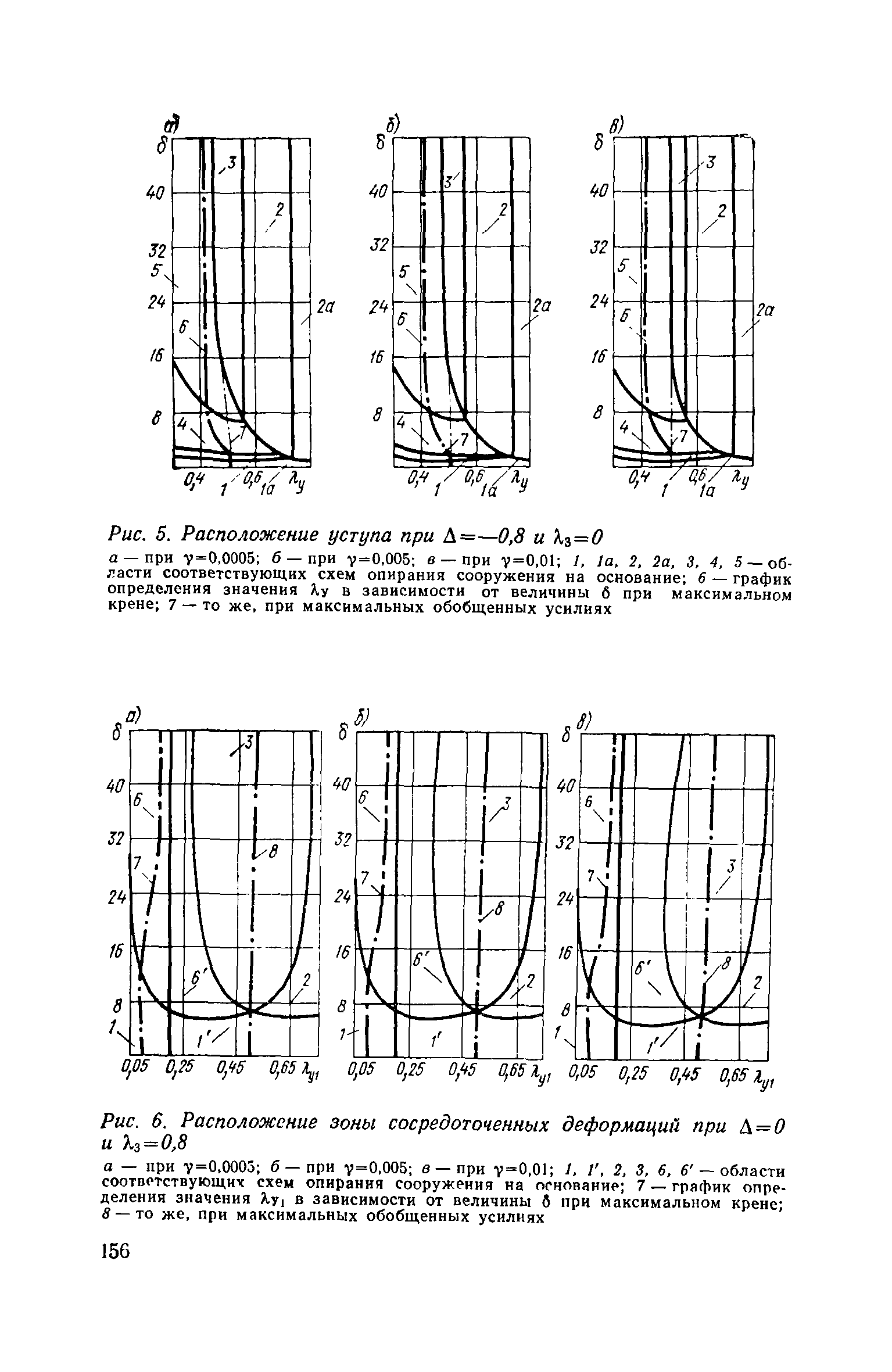 Часть III