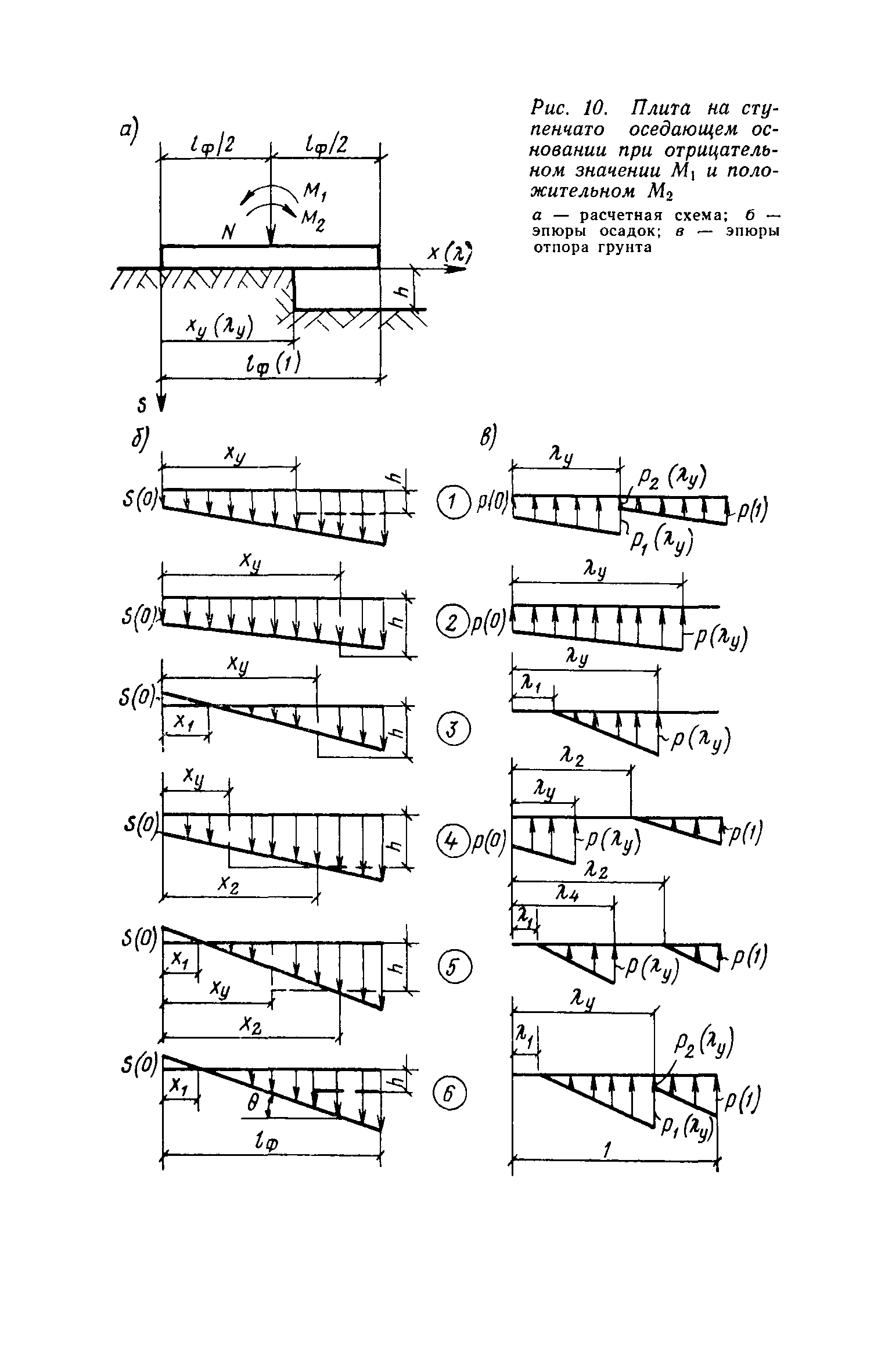 Часть III