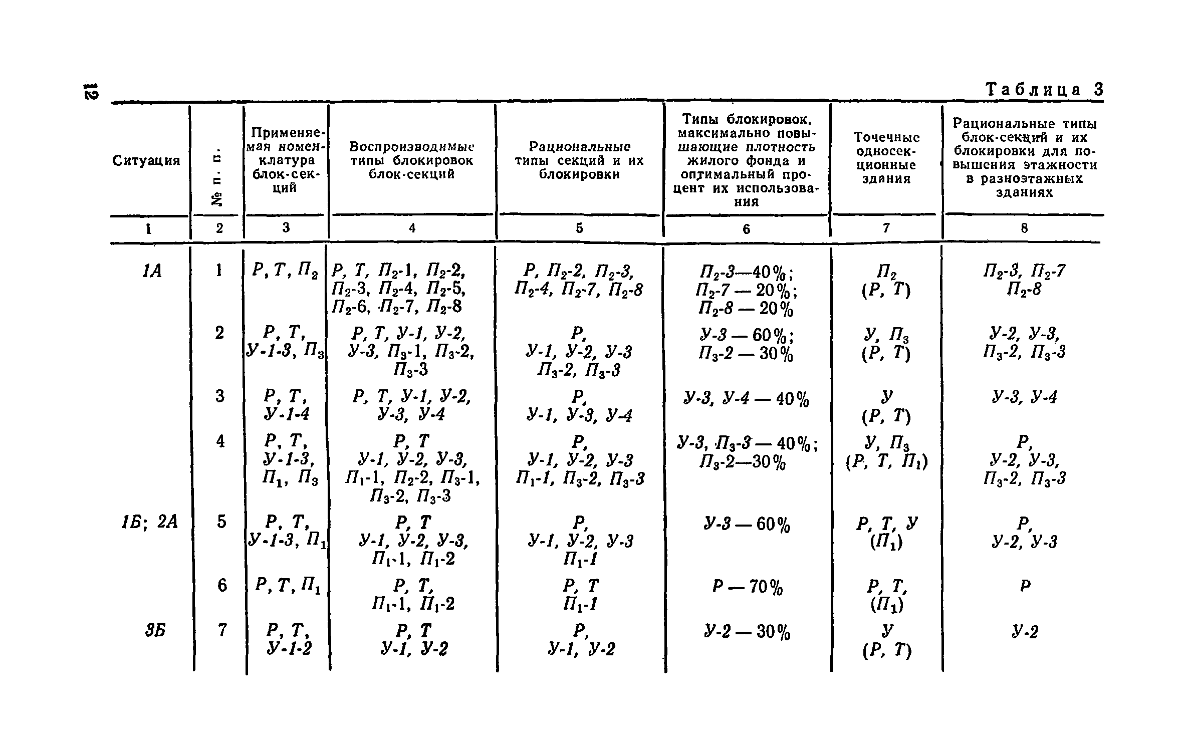 Часть II