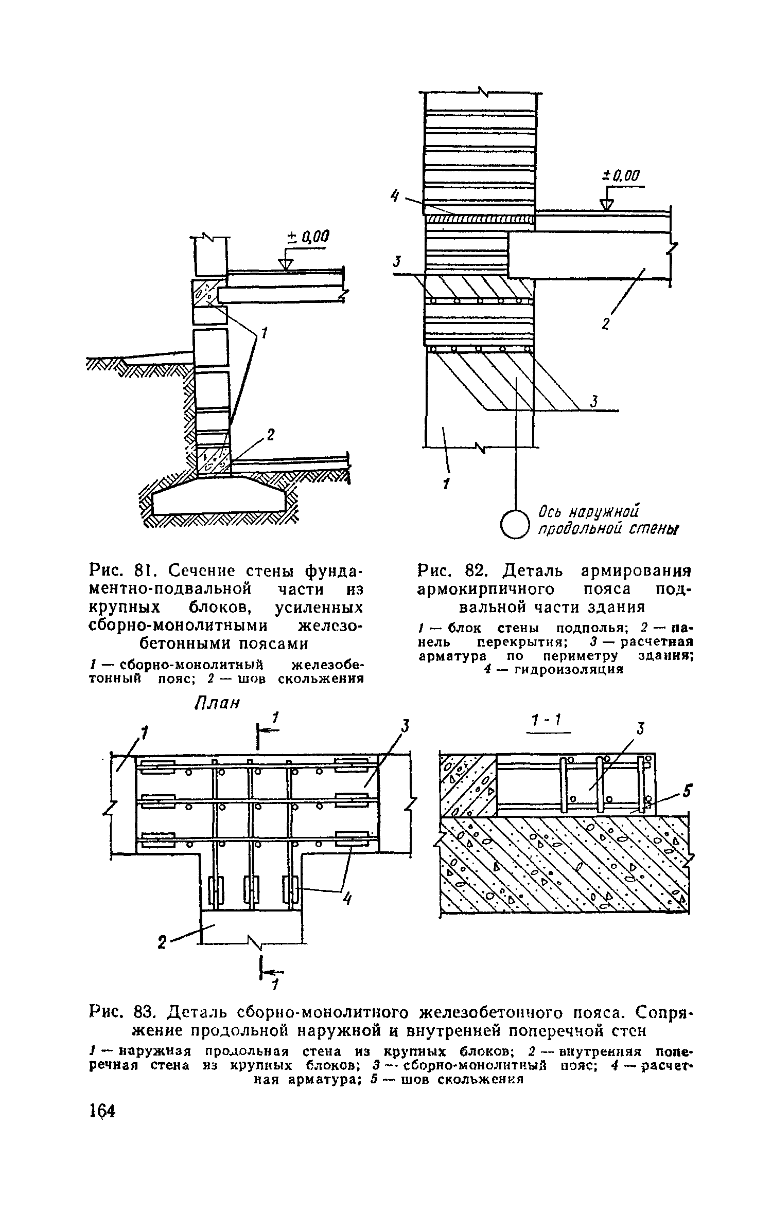 Часть II