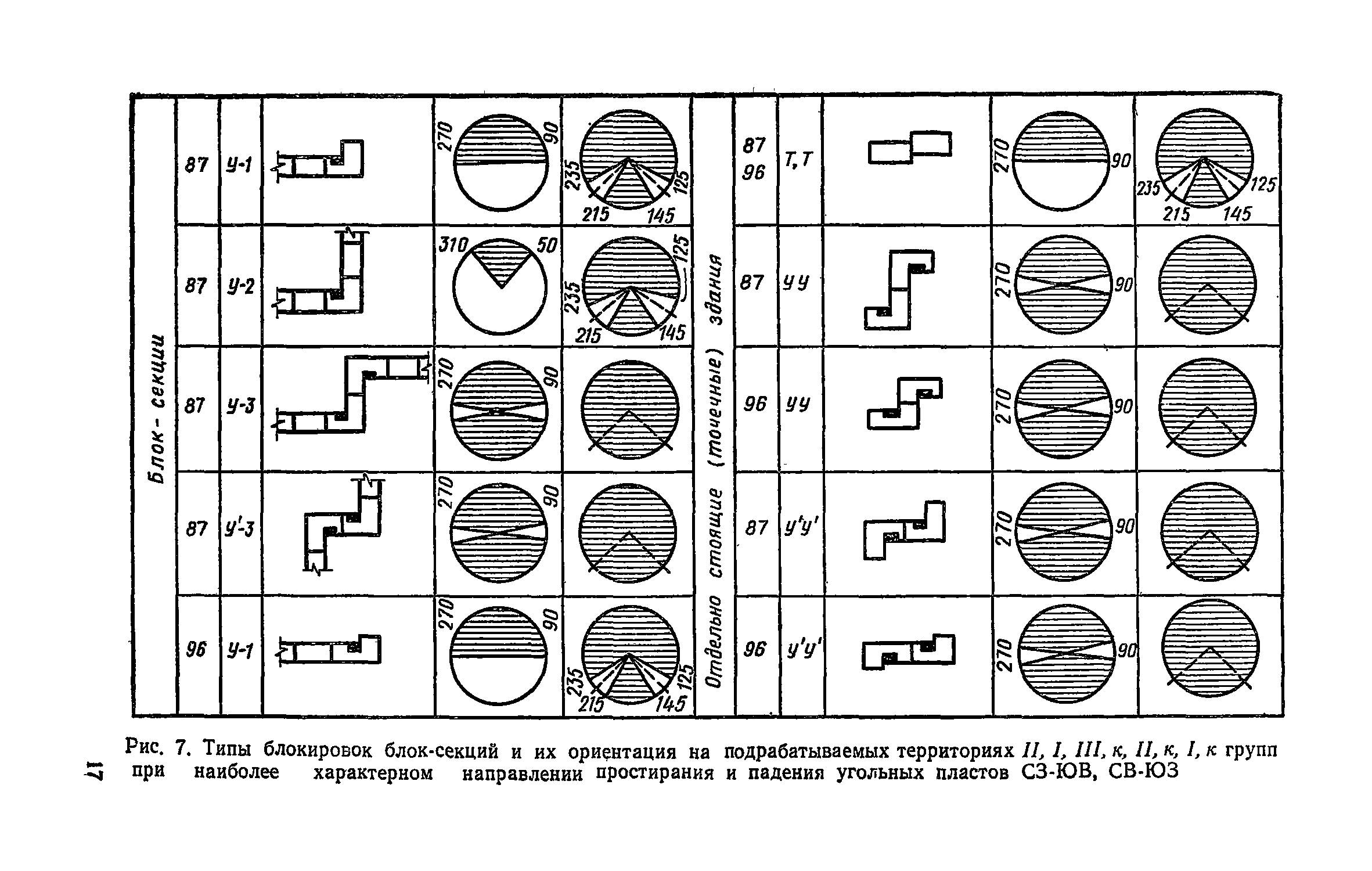 Часть II