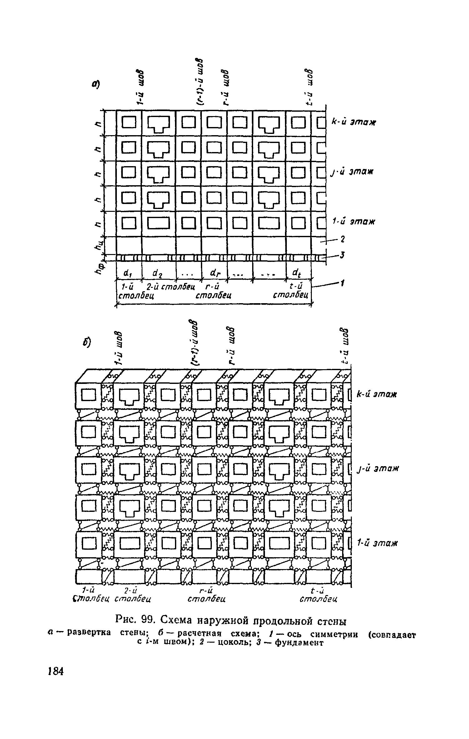 Часть II