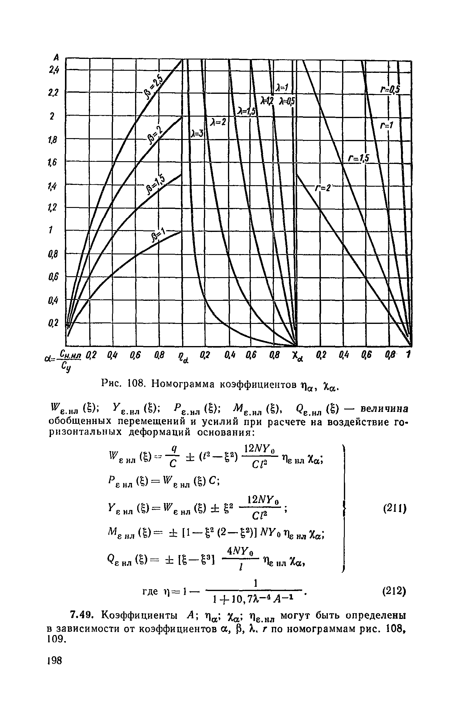 Часть II