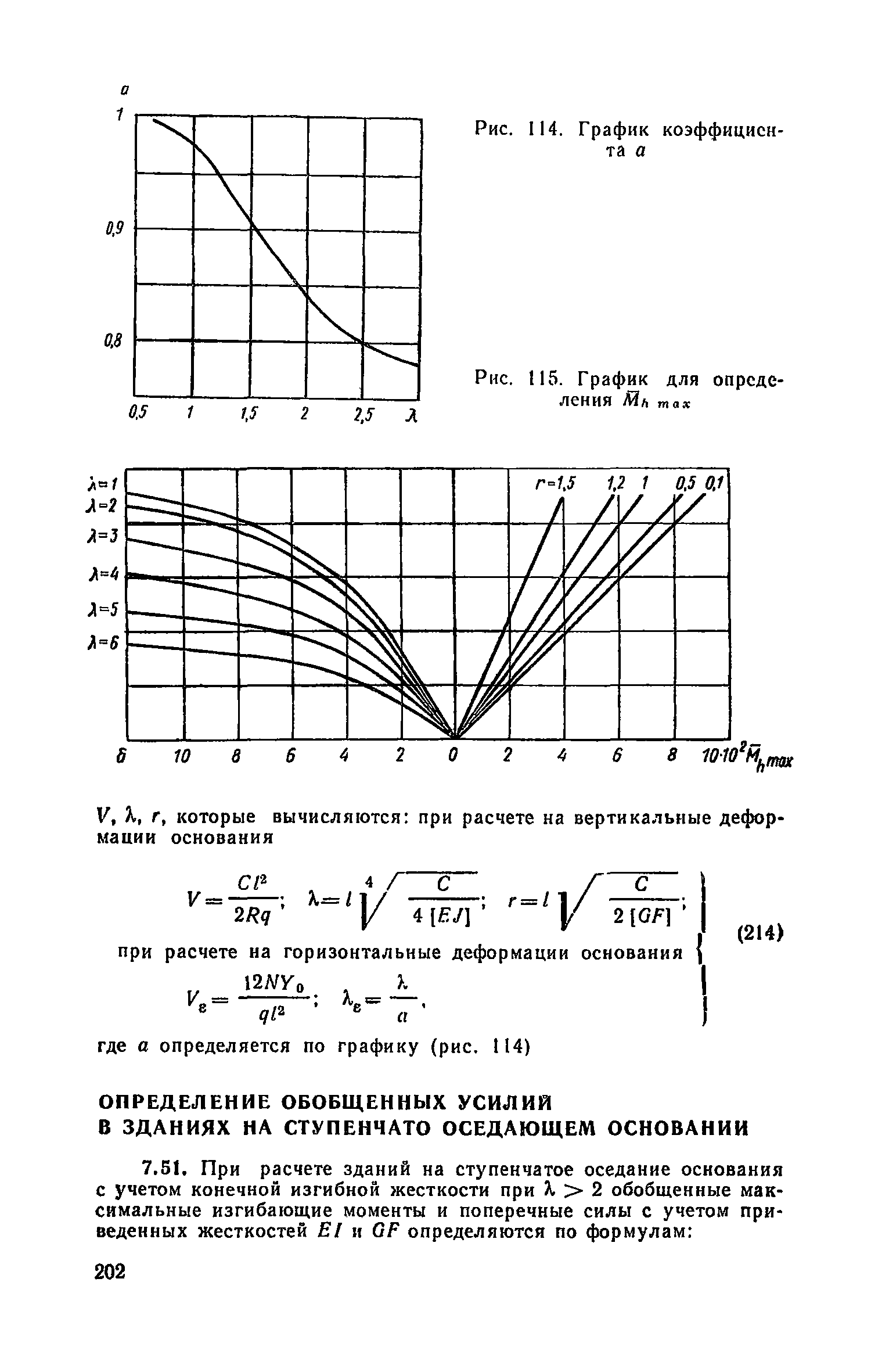 Часть II