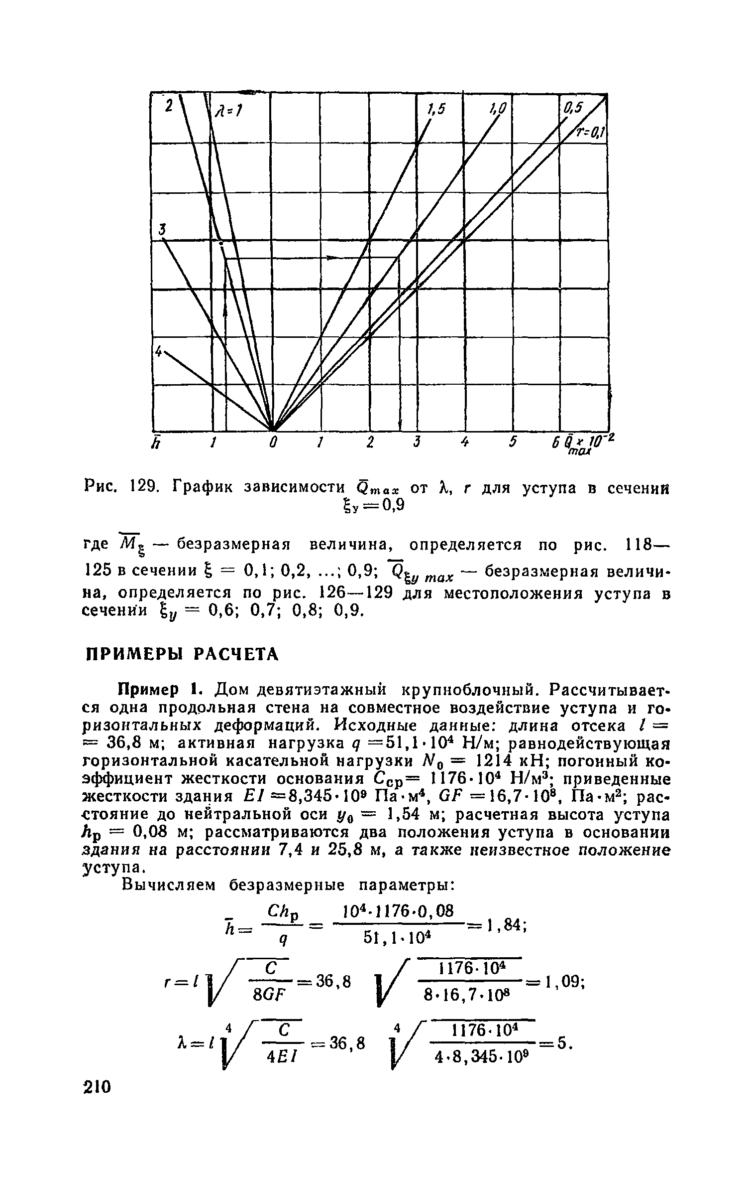 Часть II