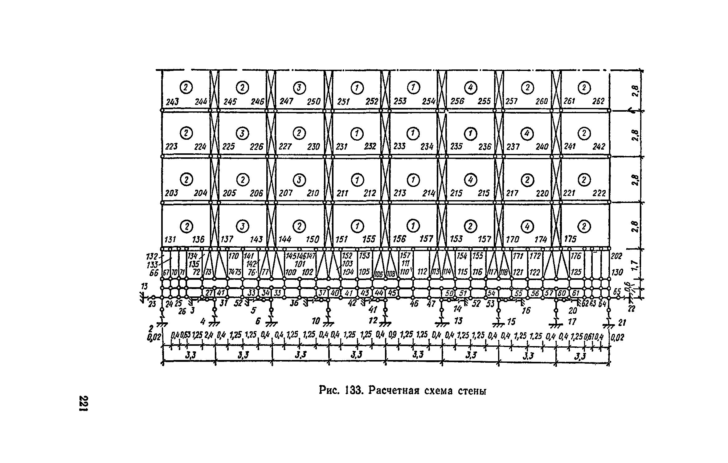 Часть II