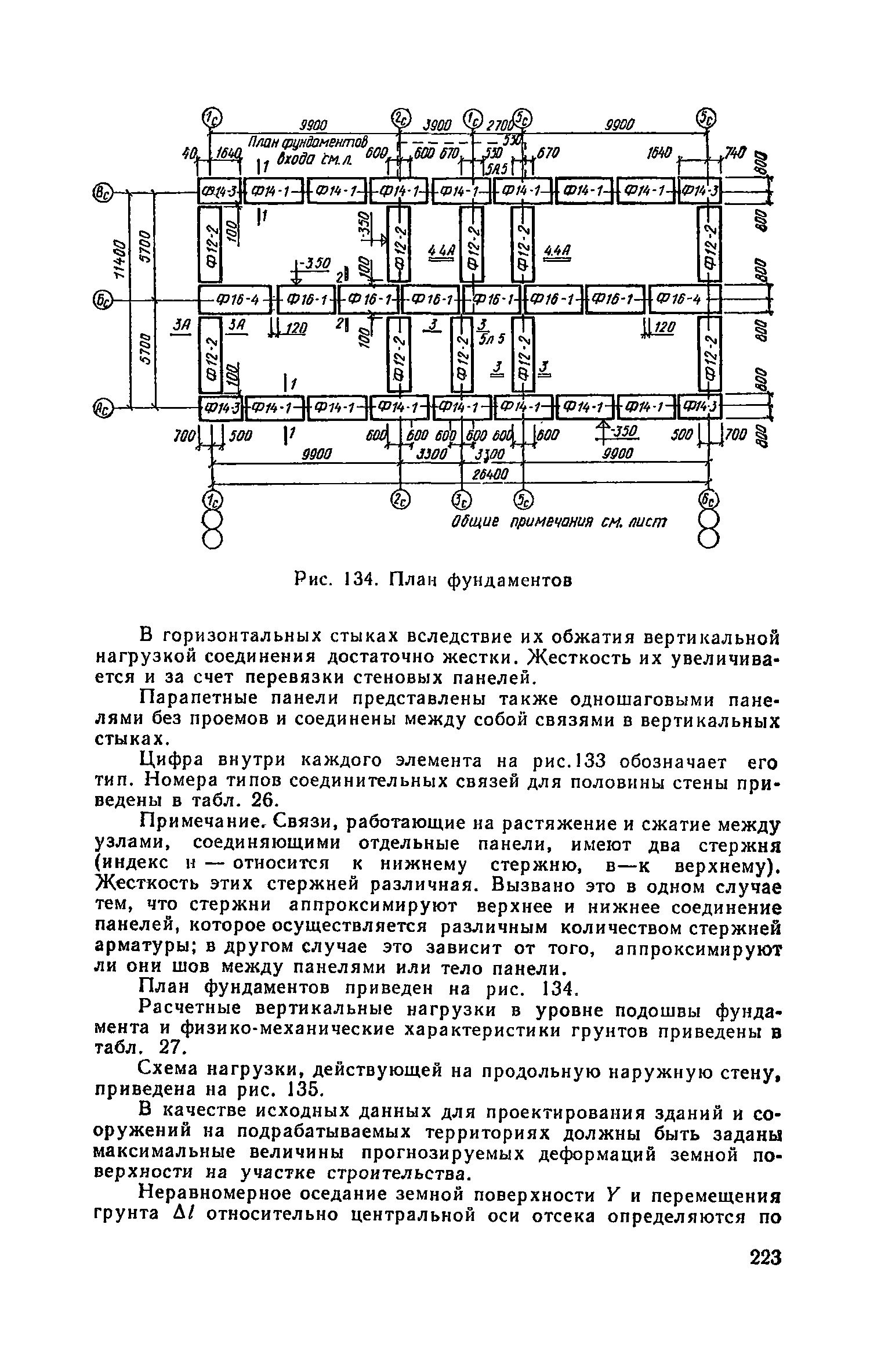 Часть II