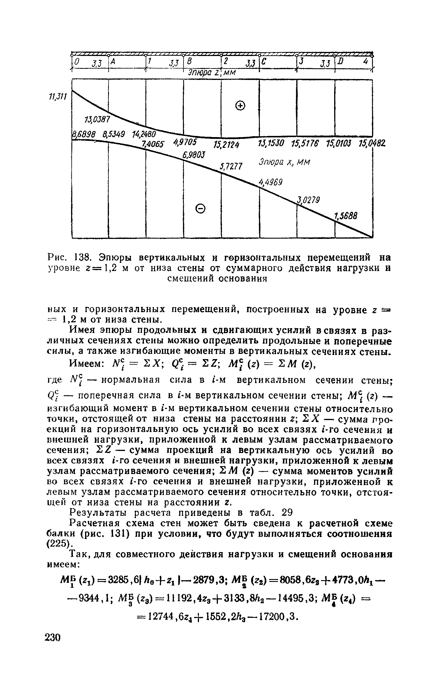 Часть II