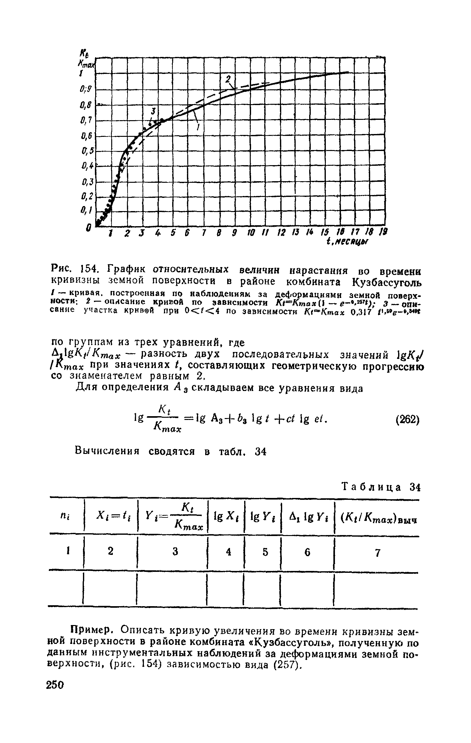 Часть II