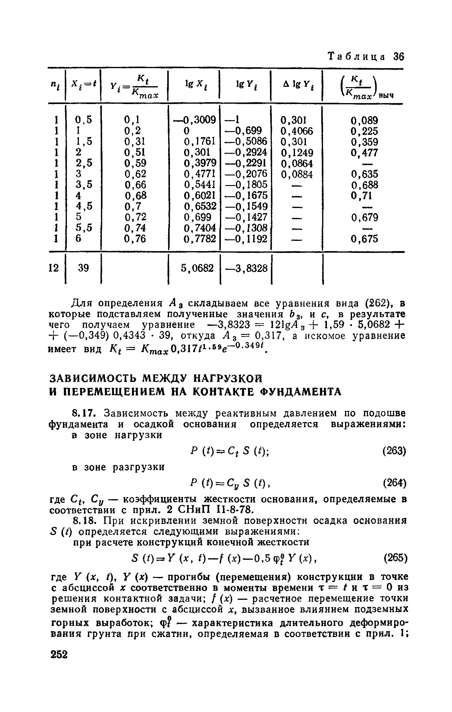 Часть II