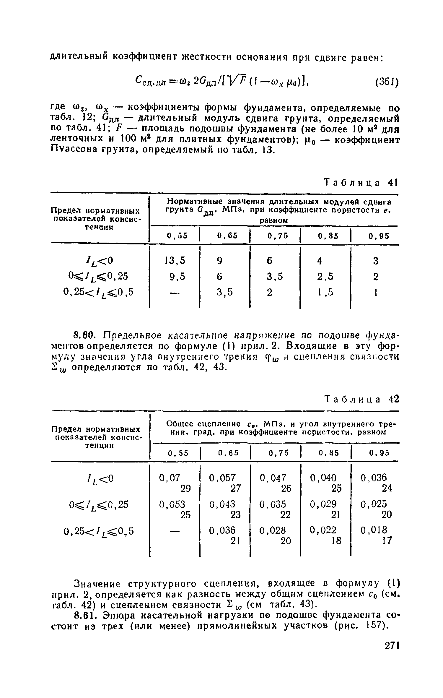 Часть II