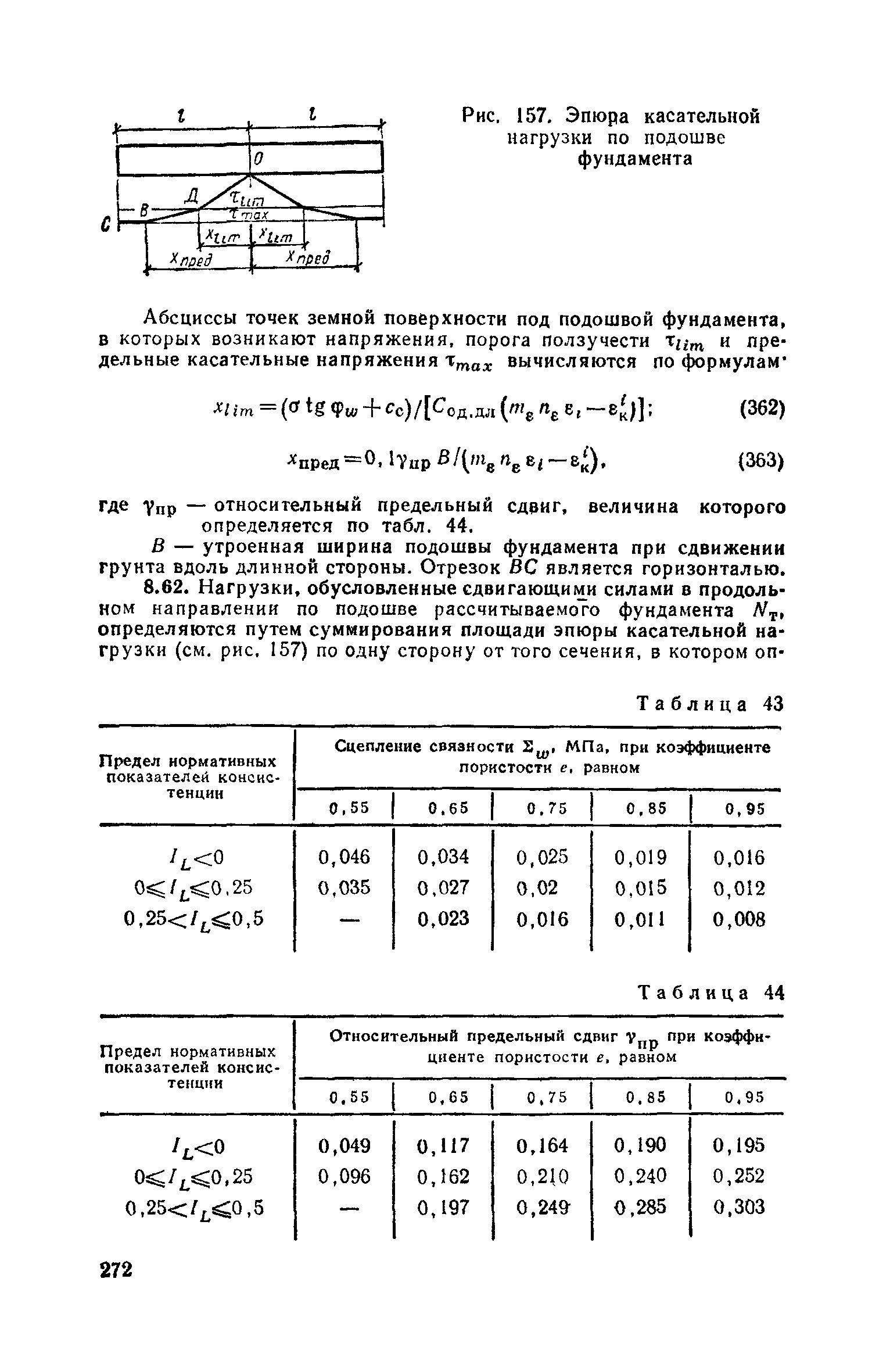 Часть II