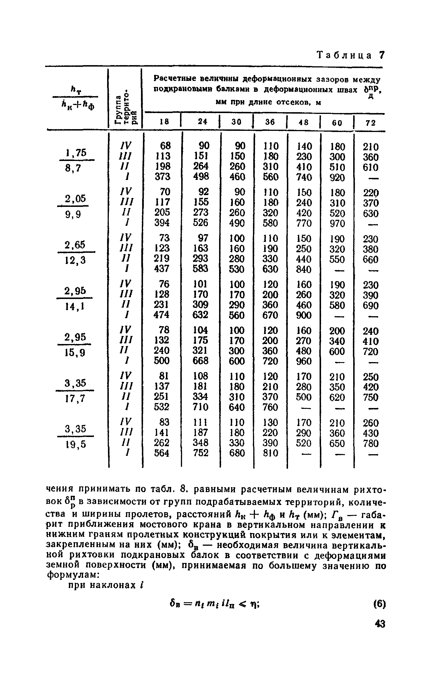 Часть II