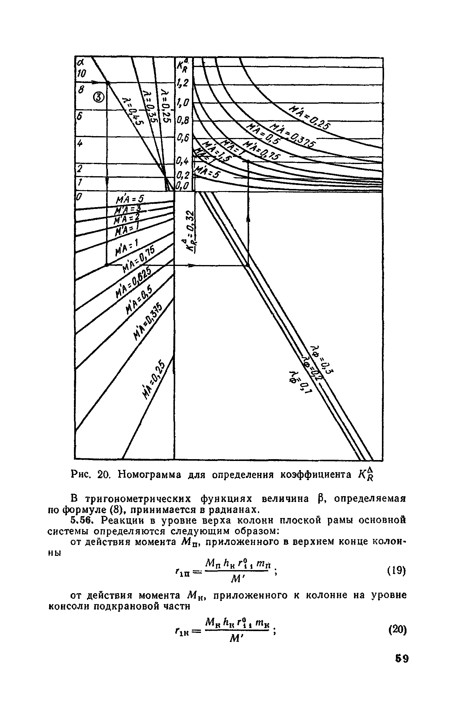 Часть II