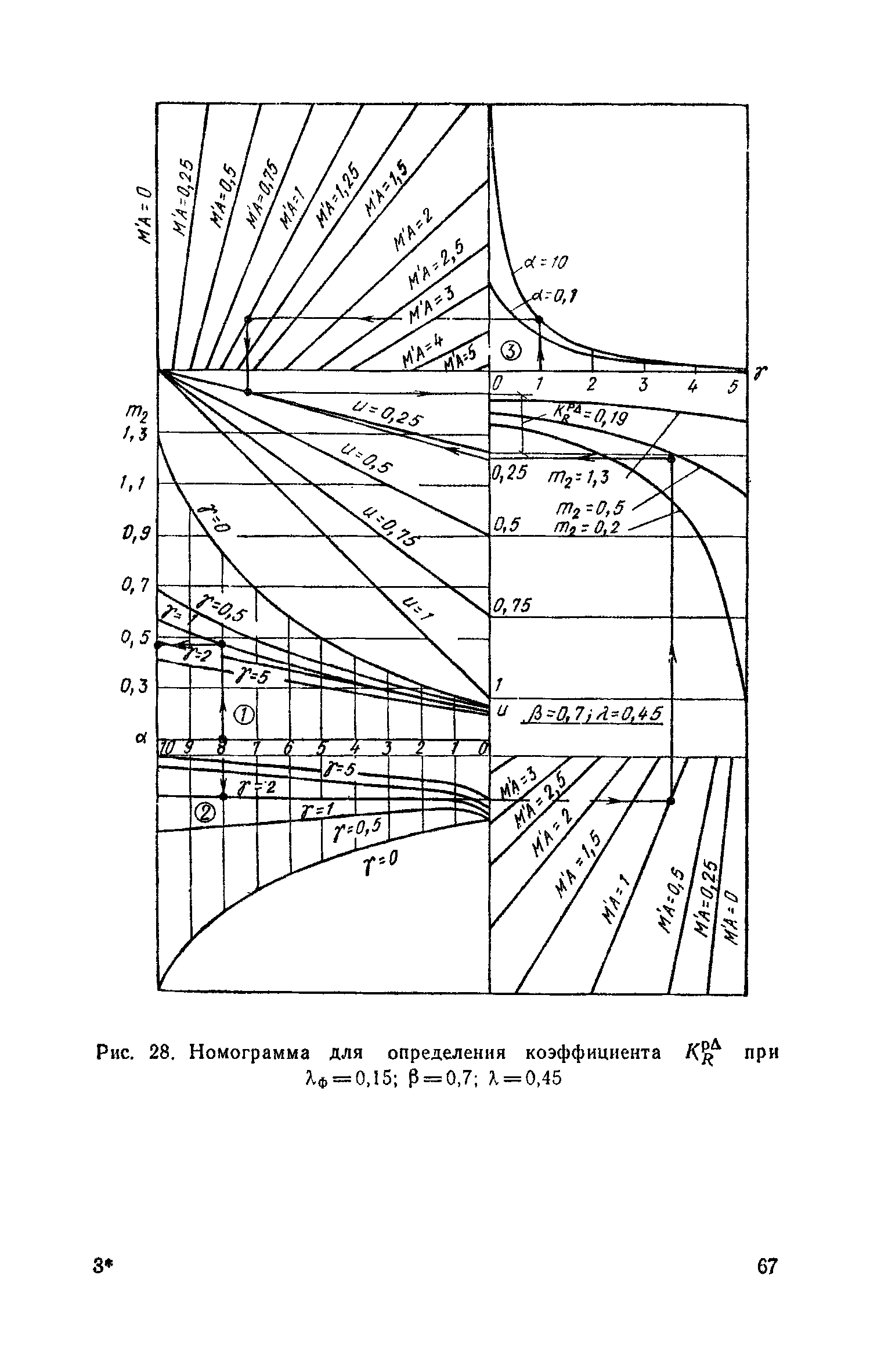 Часть II