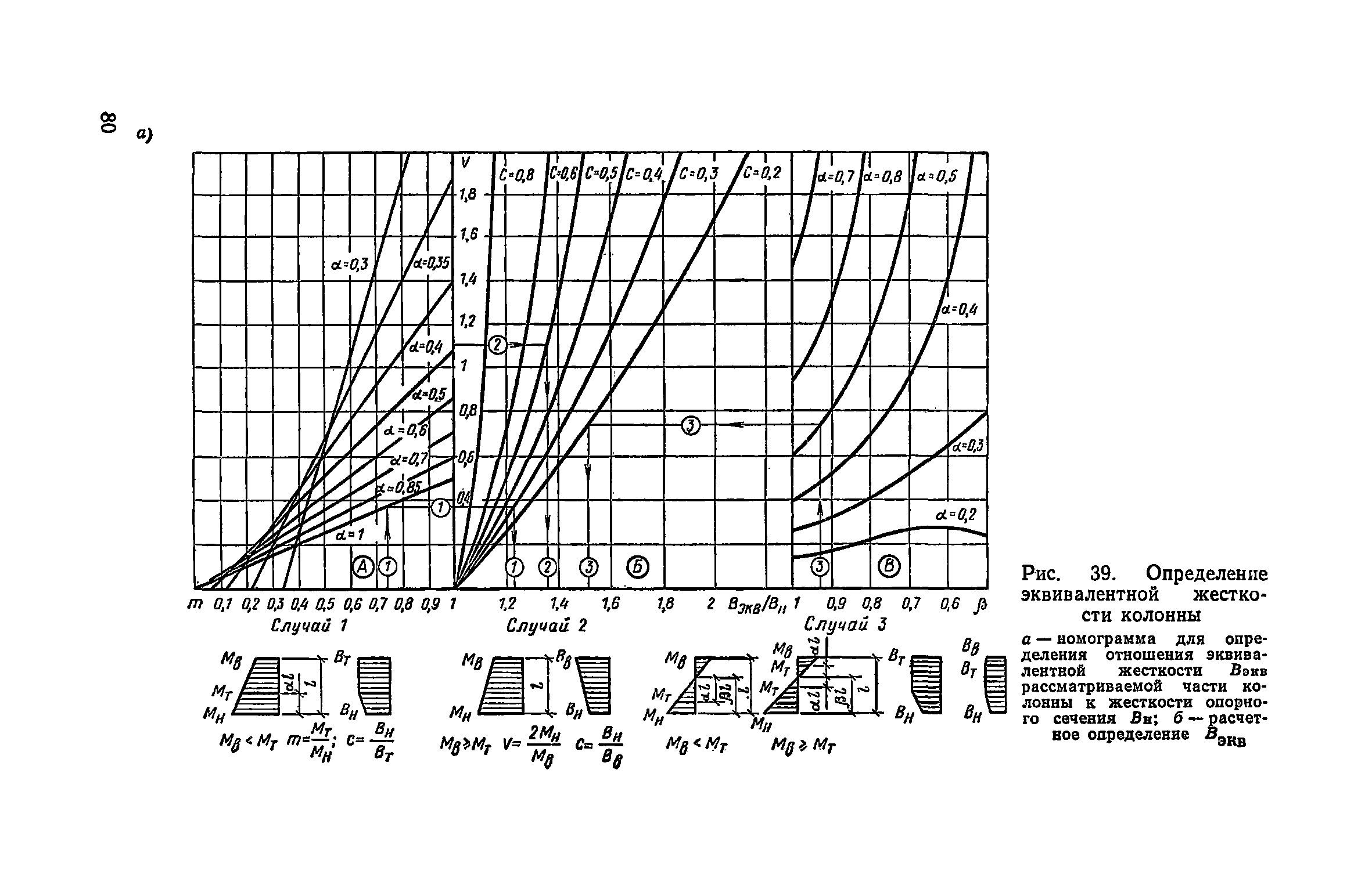 Часть II