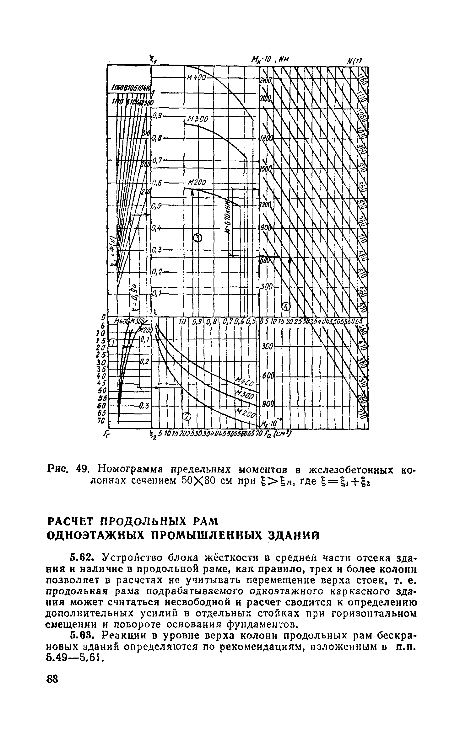 Часть II