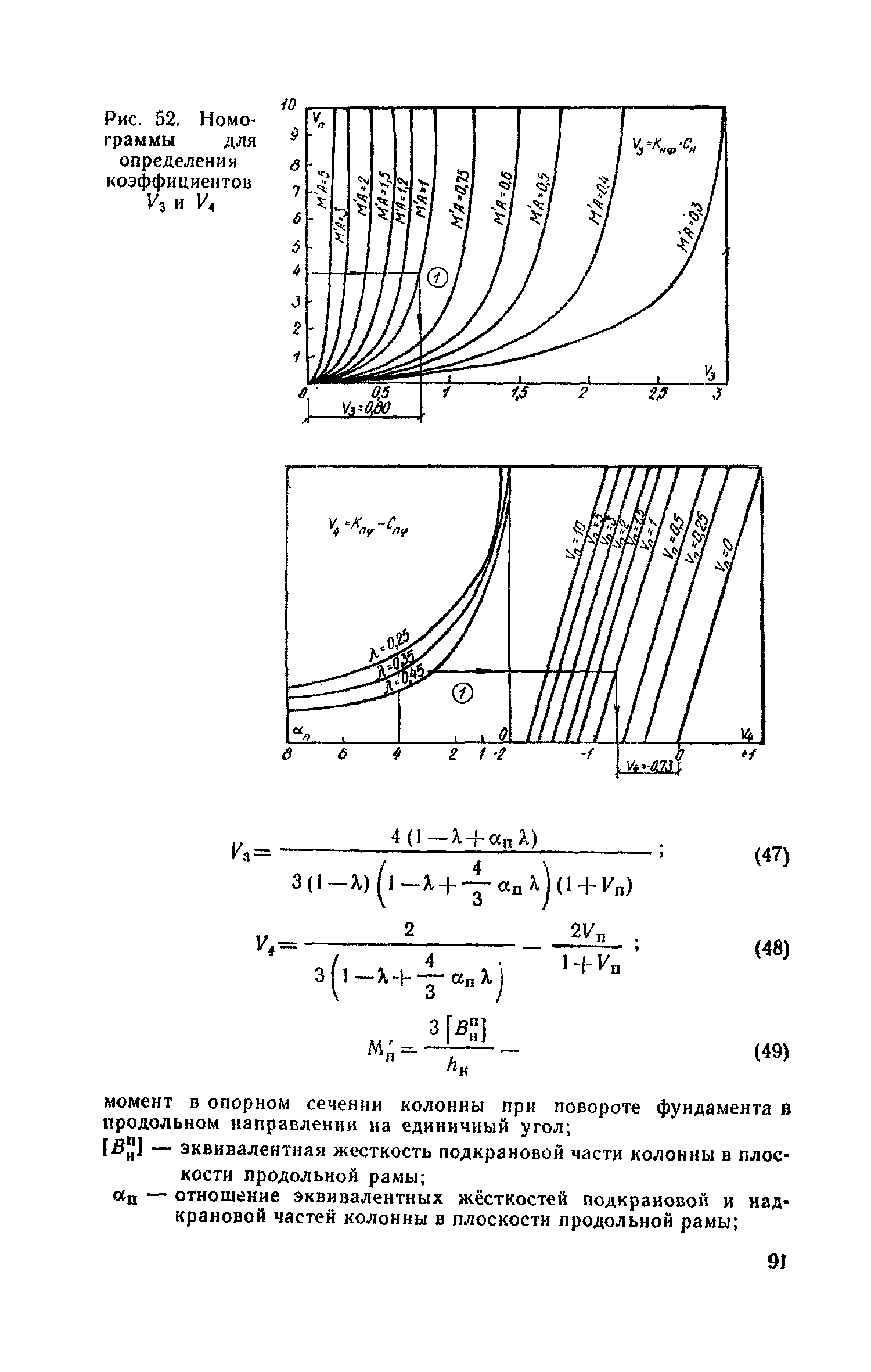 Часть II