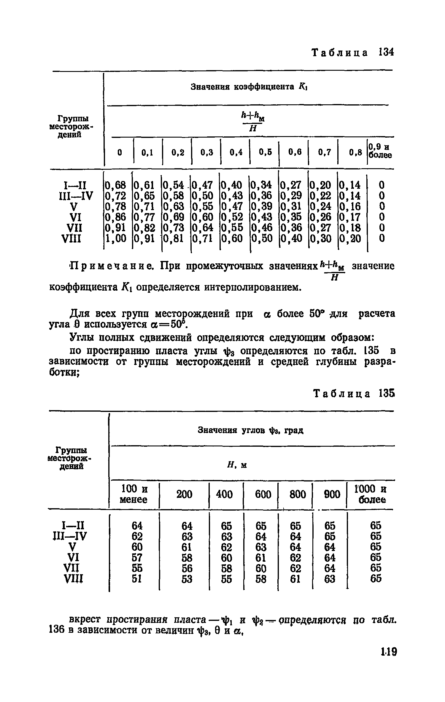 Часть I