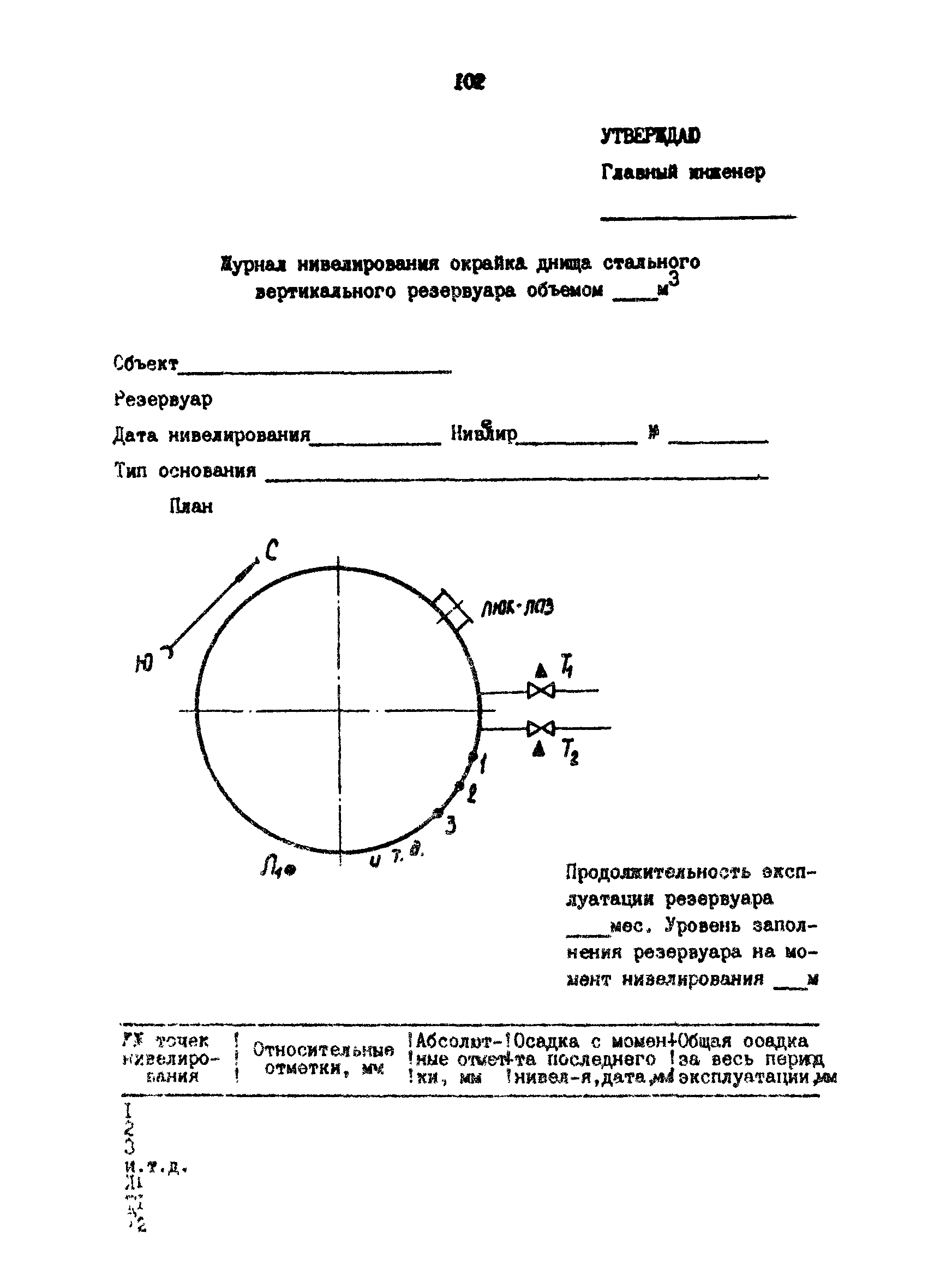 РД 39-30-816-82