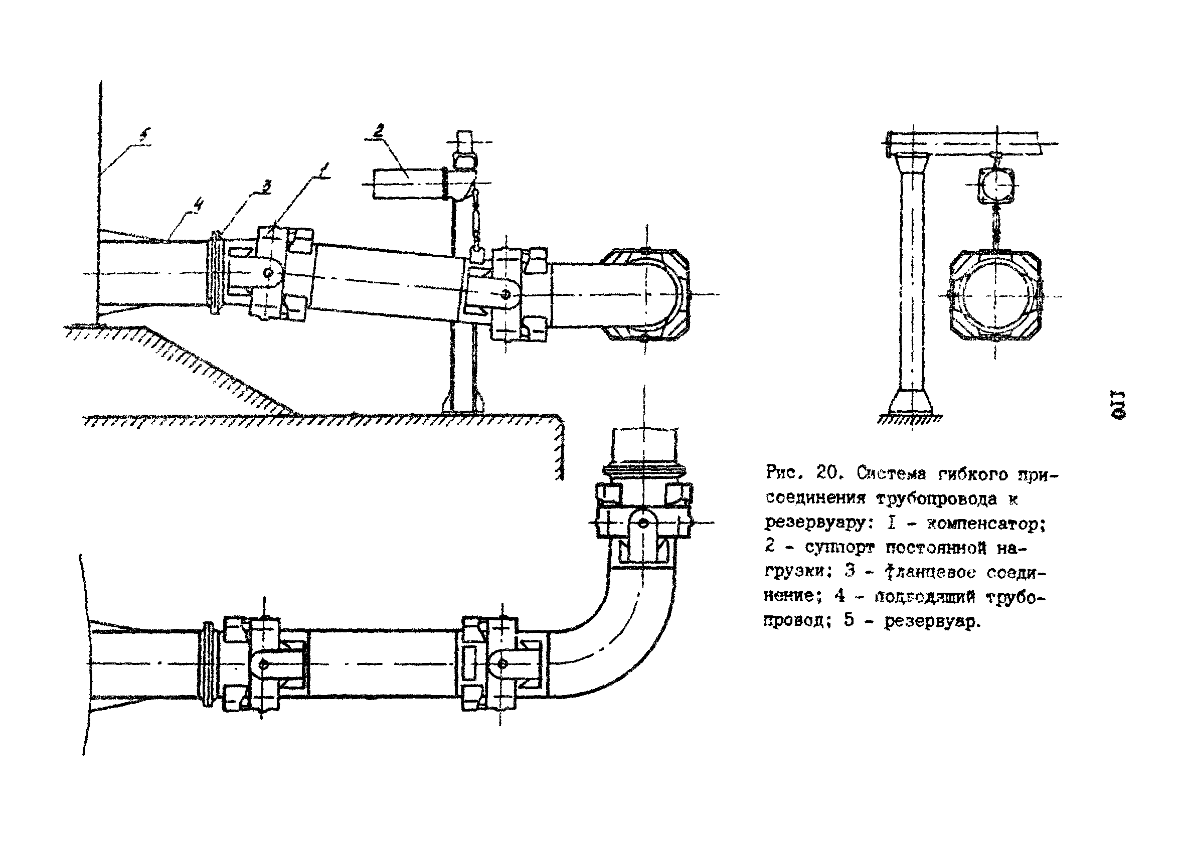 РД 39-30-816-82